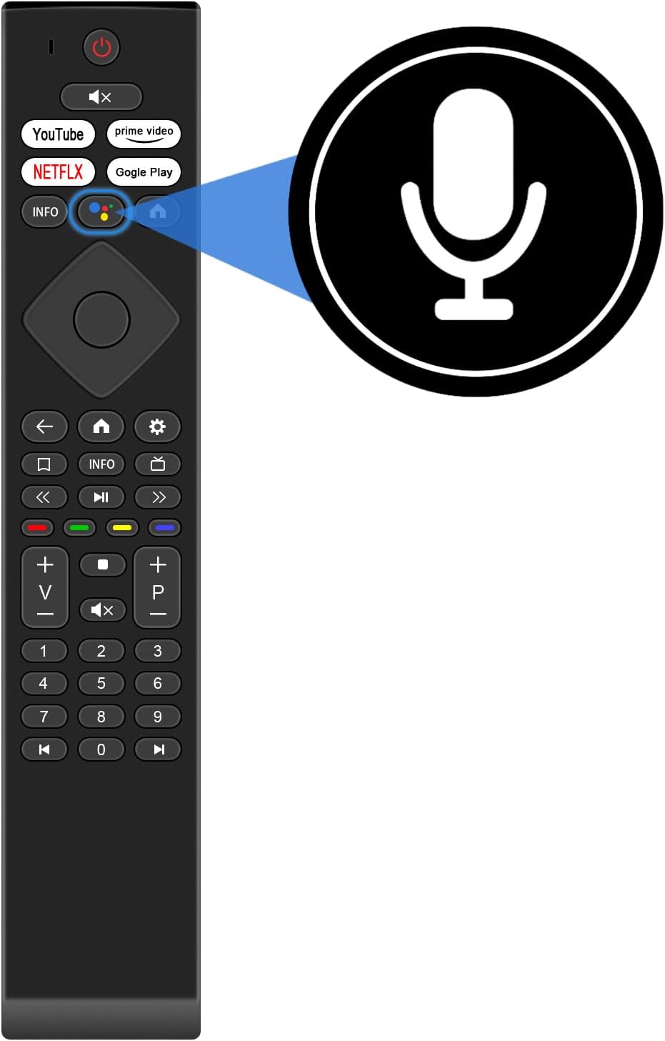 Detalle 2 de New Replacement Voice Remote for Nokia Streaming Box 8010 — Practical, Pair-and-Play Accessory