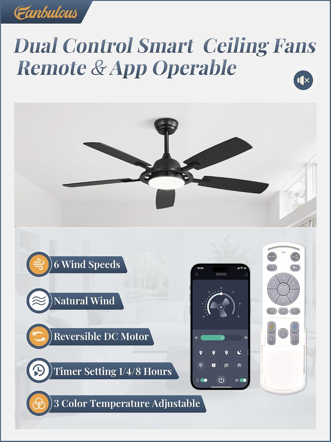 Detalle de Fanbulous Ceiling Fan, 52-Inch