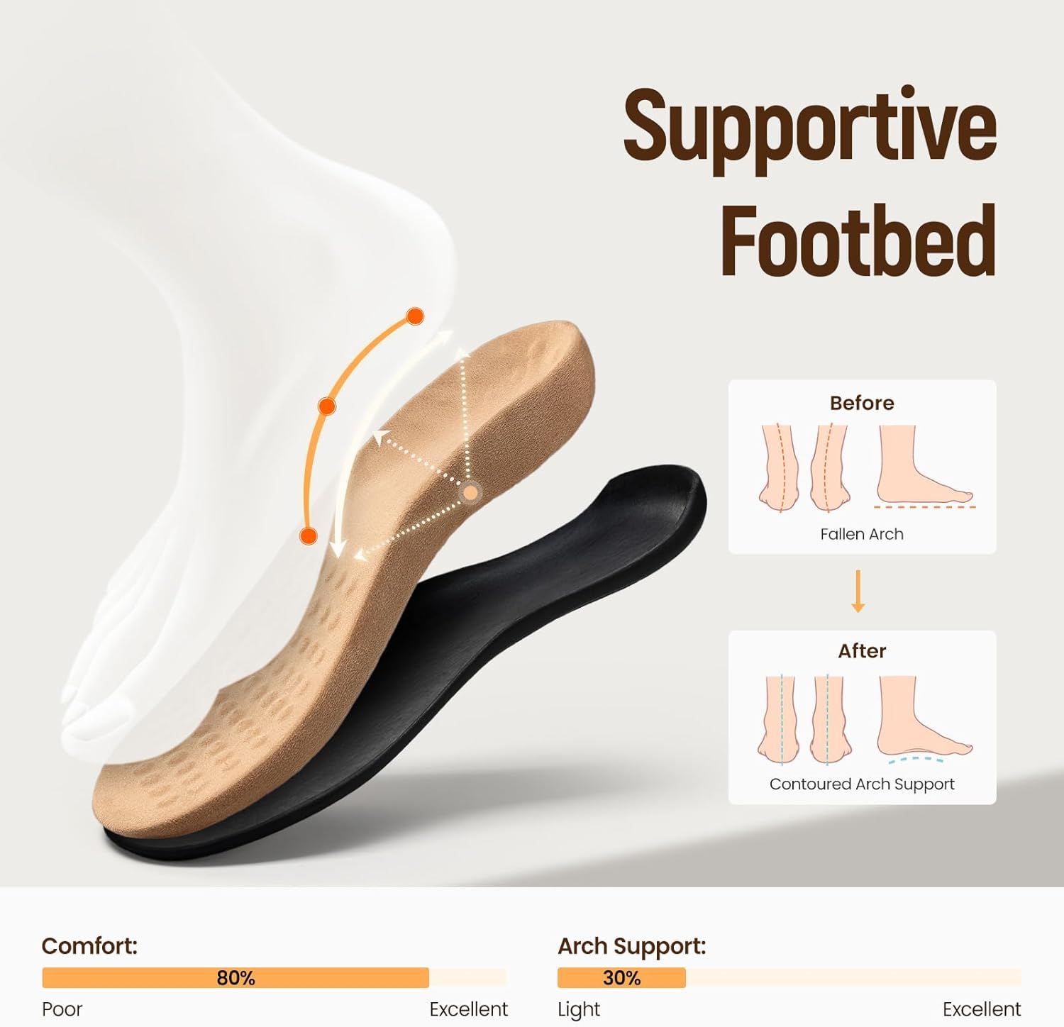 Thumbnail 4 de Athlefit Women’s Orthopedic Arch Support Sandals with T-Strap & Thong Fit