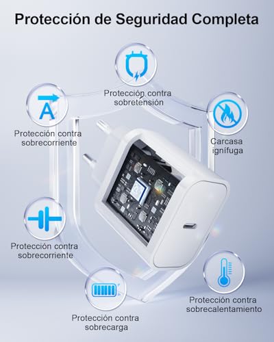 Detalle de LumFocus Cargador USB-C de 25W con cable de 2 m para iPhone y más (Blanco)