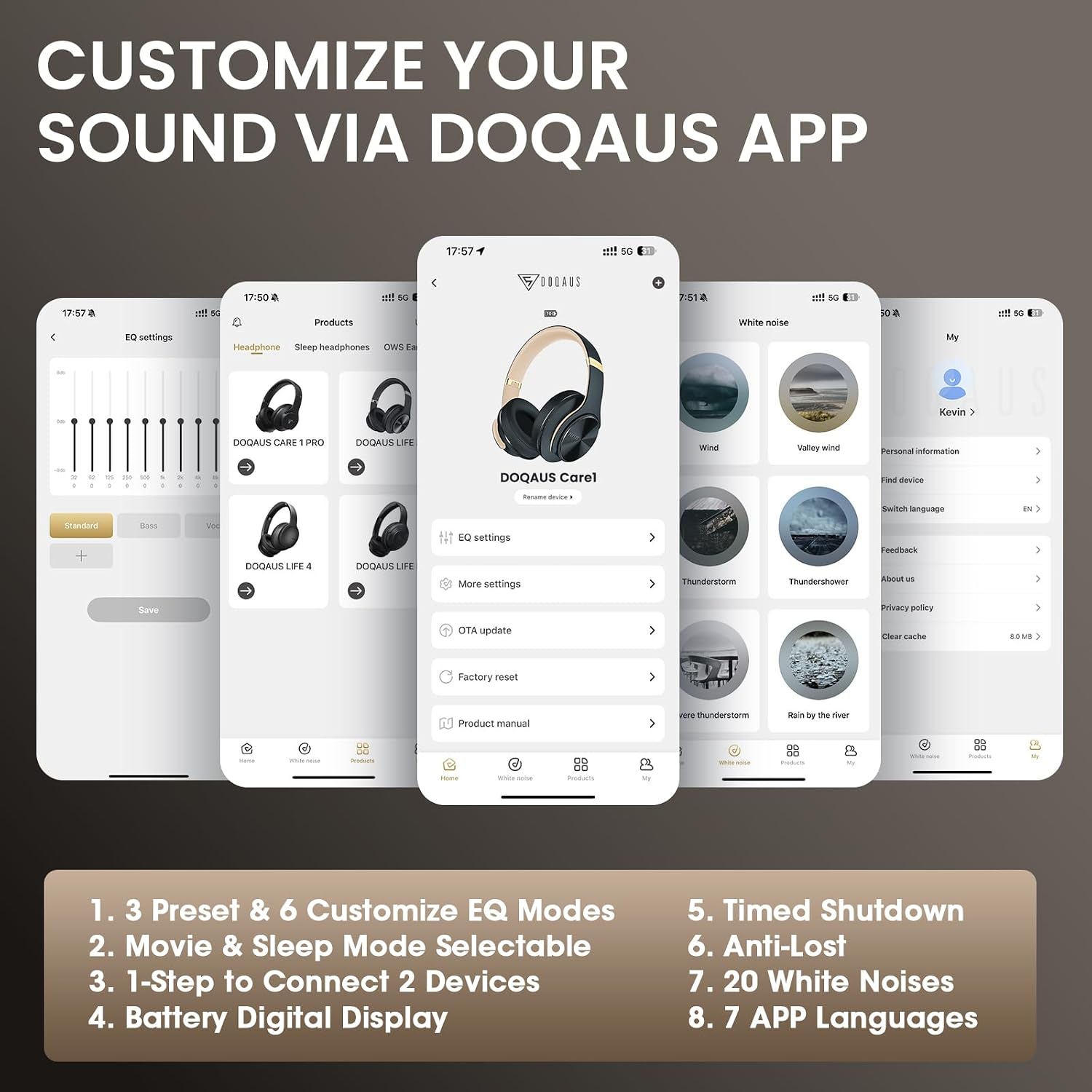 Detalle 2 de DOQAUS Bluetooth Headphones 90 hrs playback