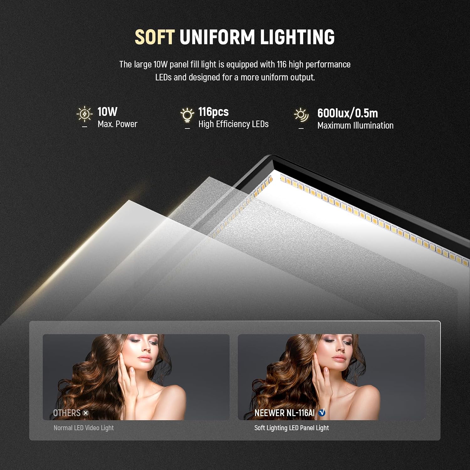 Detalle de NEEWER NL-116AI 9-Inch LED Video Light Panel, USB-C, 3200K–5600K