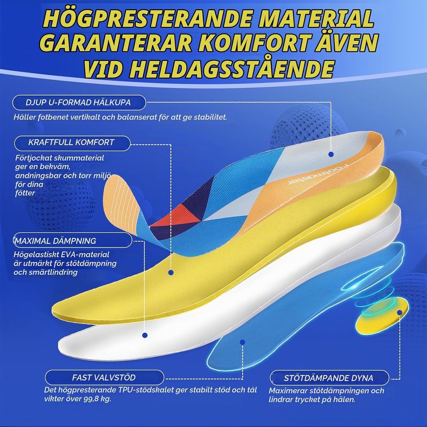 Detalle de Footmaster ortopediska sulor med fotvalvsstöd och stötdämpande skum