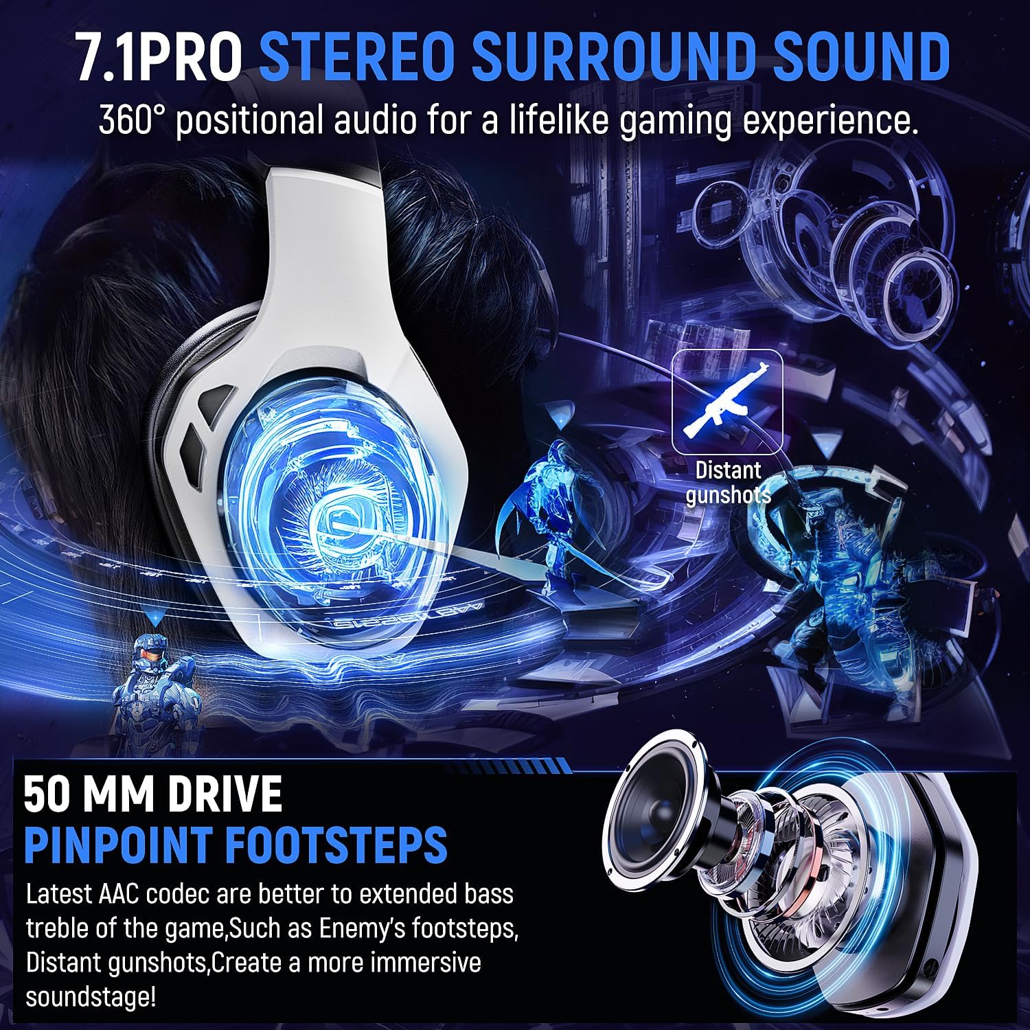 Detalle 2 de Tatybo 2.4Hz Wireless Gaming Headsets with 7.1 Surround Sound and Noise-Cancelling Mic