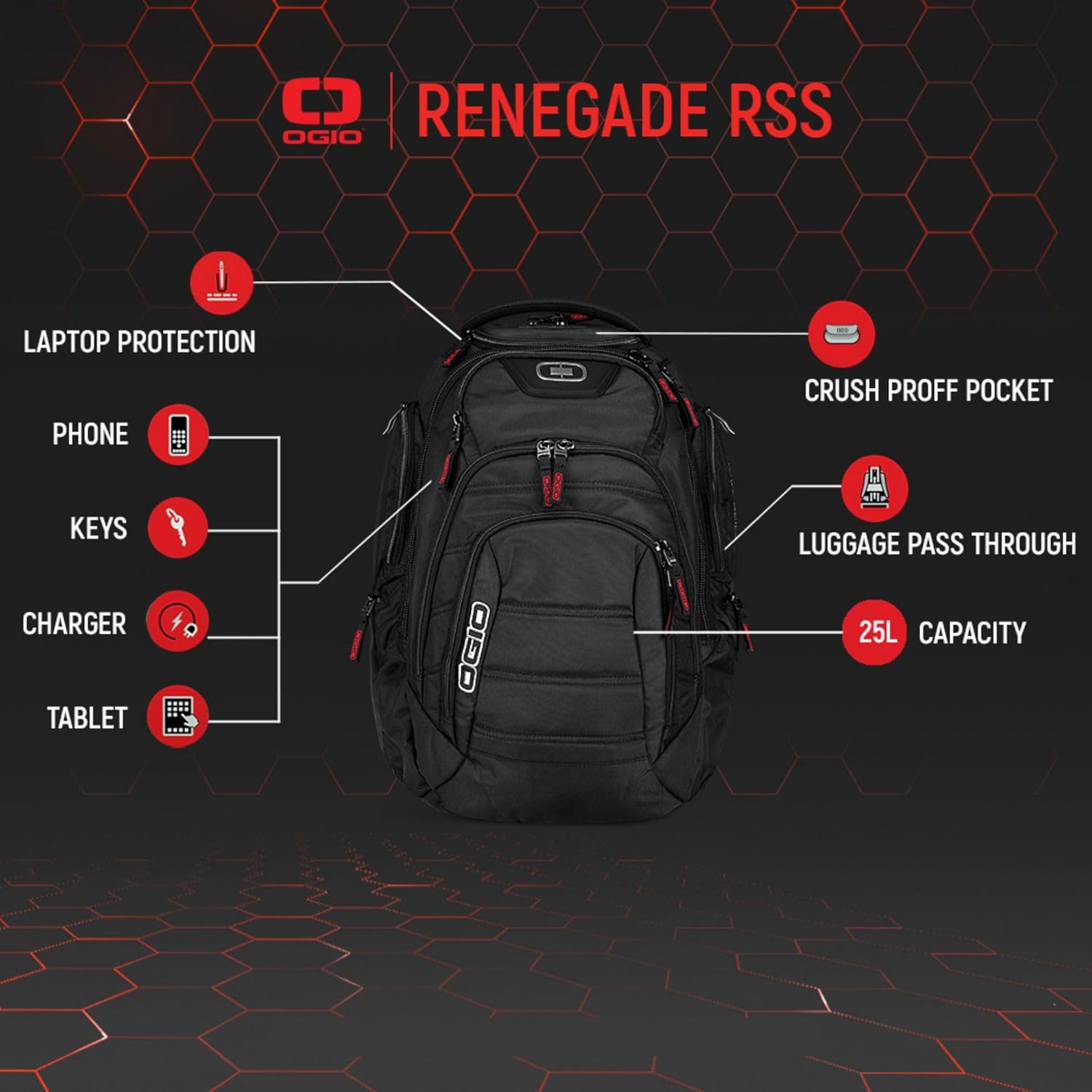 Thumbnail 2 de OGIO Zaino Renegade RSS Black: robustezza e protezione per il daily carry