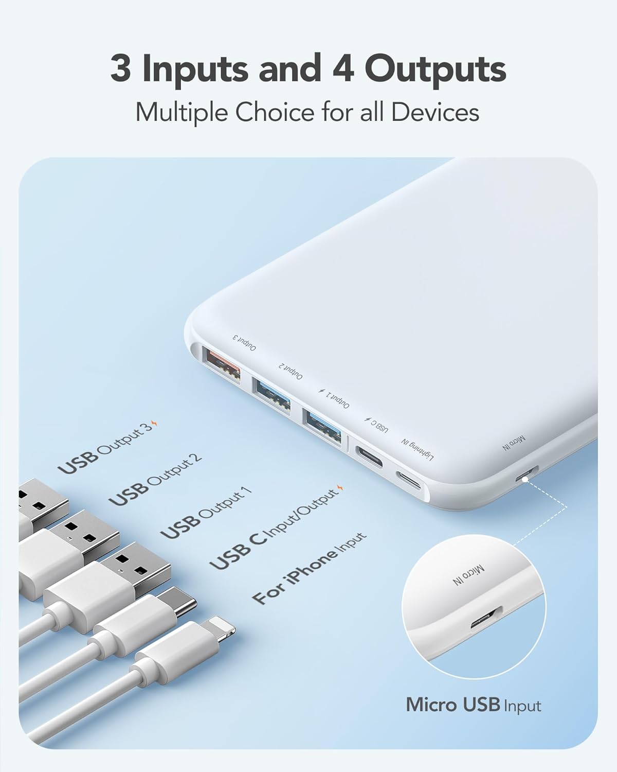 Detalle 2 de Charmast Power Bank 26800mAh