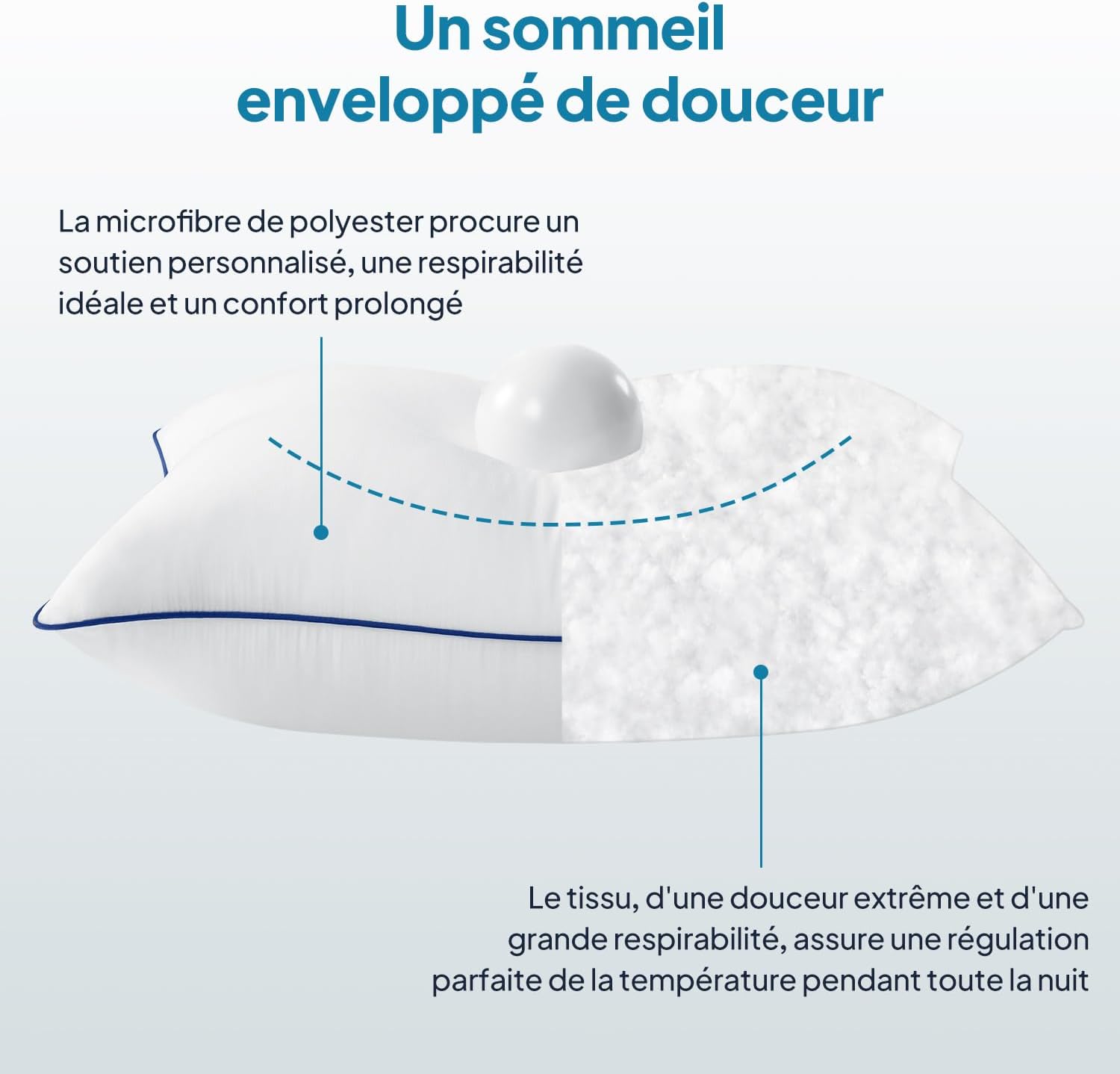 Detalle de BedStory Oreillers 50x70 cm (lot de 2) hypoallergéniques, réglables et lavables