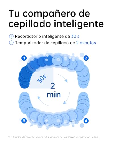 Thumbnail 7 de Laifen Wave Cepillo eléctrico sónico 45 días