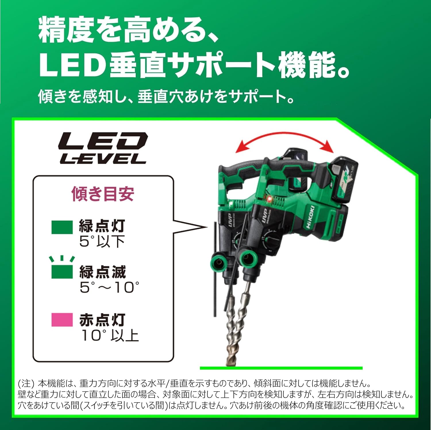 Thumbnail 4 de HiKOKI DH3628DA(XPZ) 36V充電式ロータリハンマドリル、SDSプラス・垂直サポート機能搭載