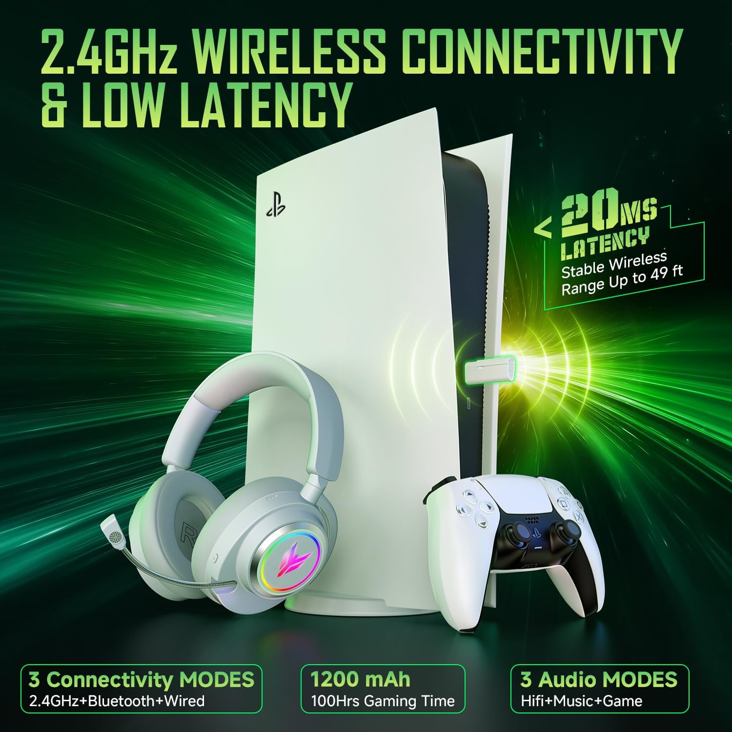 Detalle 2 de Wireless Gaming Headset for PS5/PS4/PC/Switch/Mac – 2.4GHz USB-C & Bluetooth 5.4, 100h Battery, 7.1 Surround