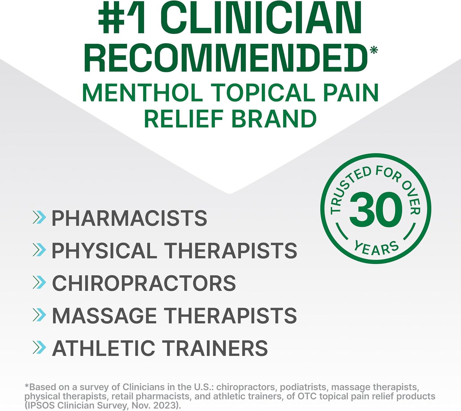 Detalle 2 de Biofreeze Professional 13416 Pain Relief Roll-On Gel, 3 fl oz Menthol