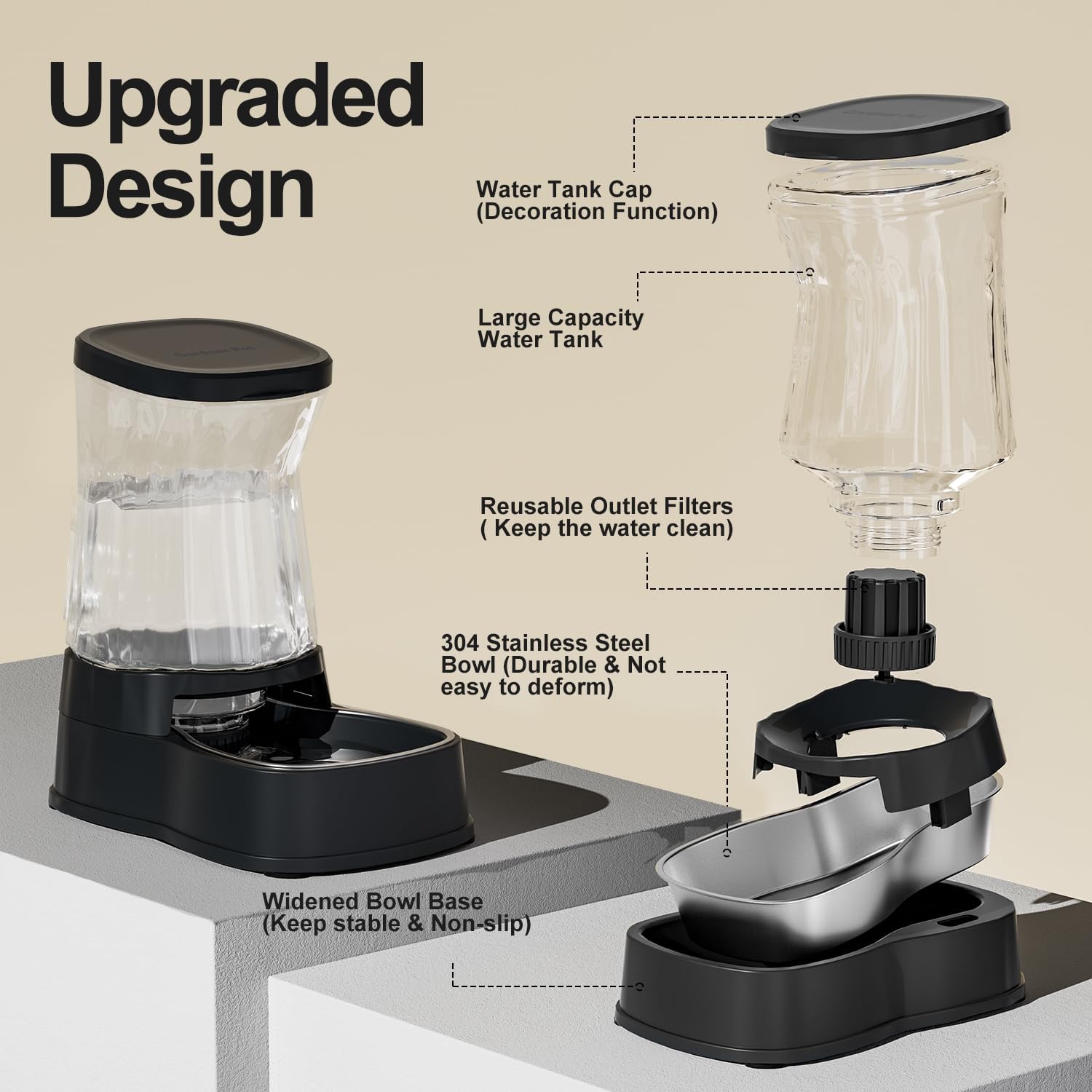 Detalle de Gardner Pet 3.85L Gravity Water Dispenser