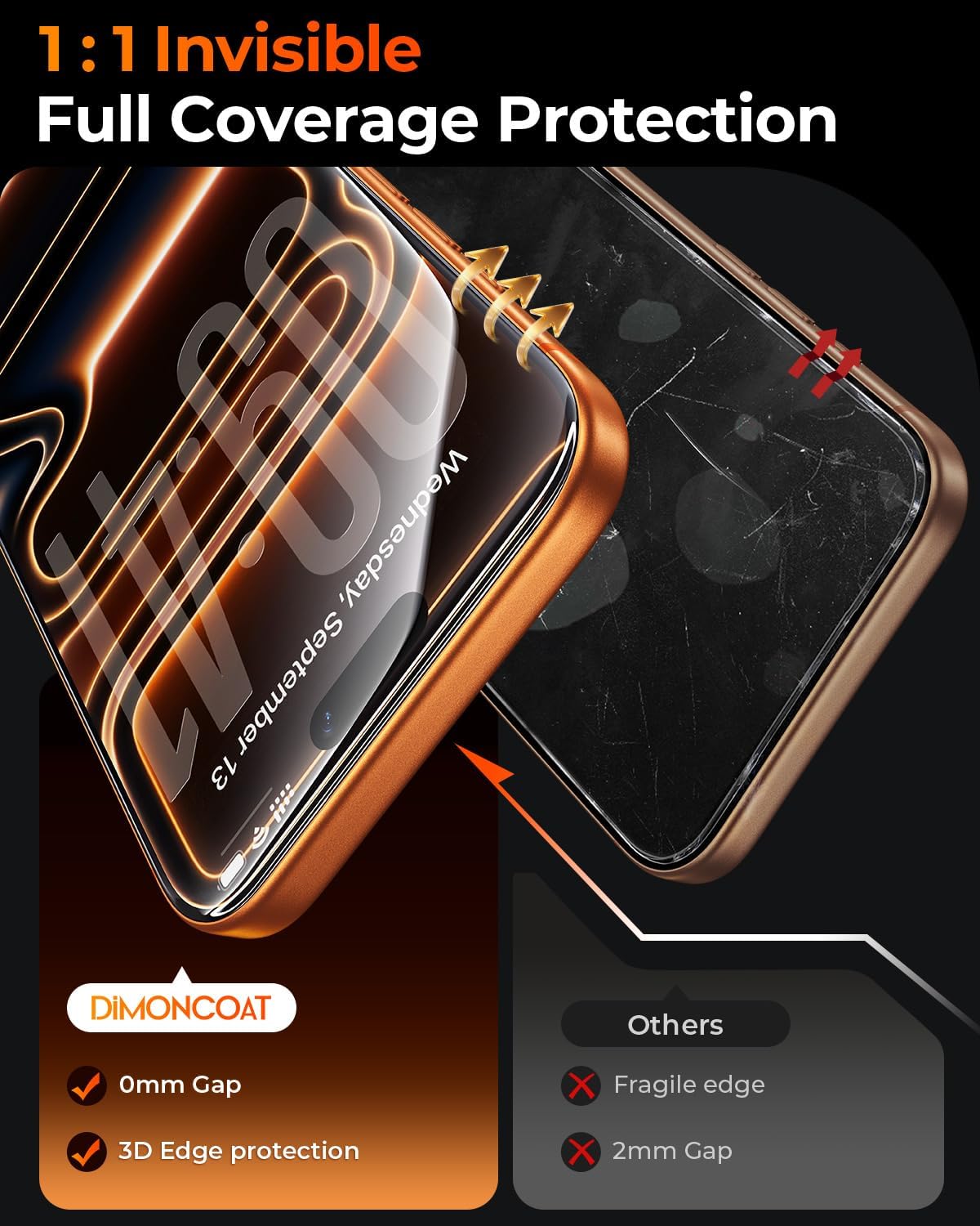 Detalle 1 de DIMONCOAT Privacy Screen Protector for iPhone 17 Pro Max