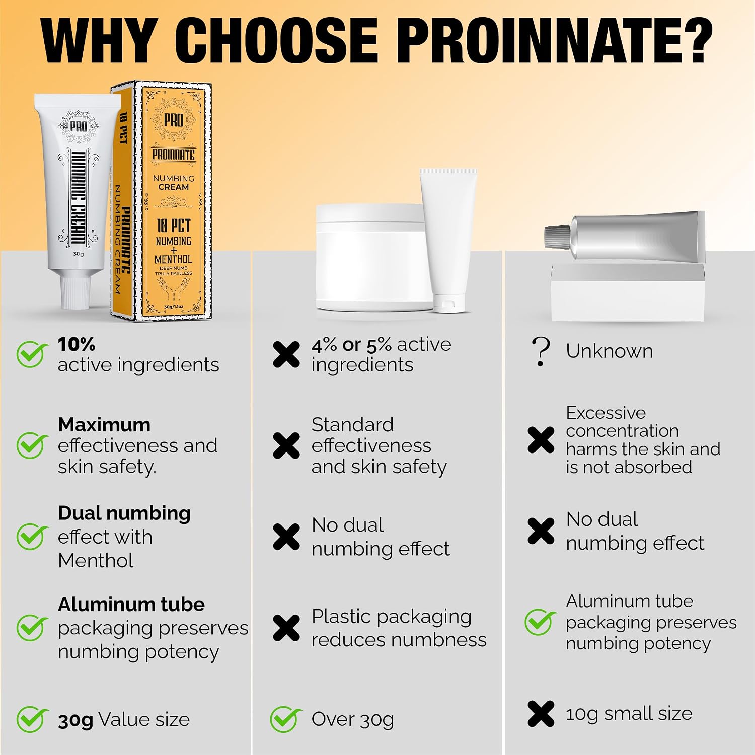 Detalle 2 de Proinnate Numbing Cream Max Strength with Lidocaine, Menthol, Emu Oil and Arnica