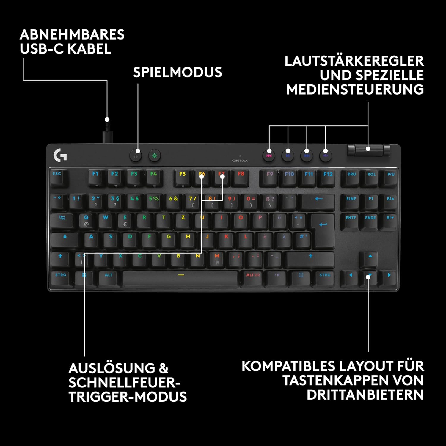 Thumbnail 6 de Logitech G PRO X TKL Rapid – kabelgebundene Tenkeyless Gaming-Tastatur mit magnetischen Analogschaltern