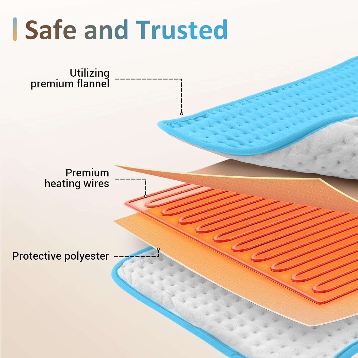 Thumbnail 5 de Comfytemp Heat Pad 30x60 cm