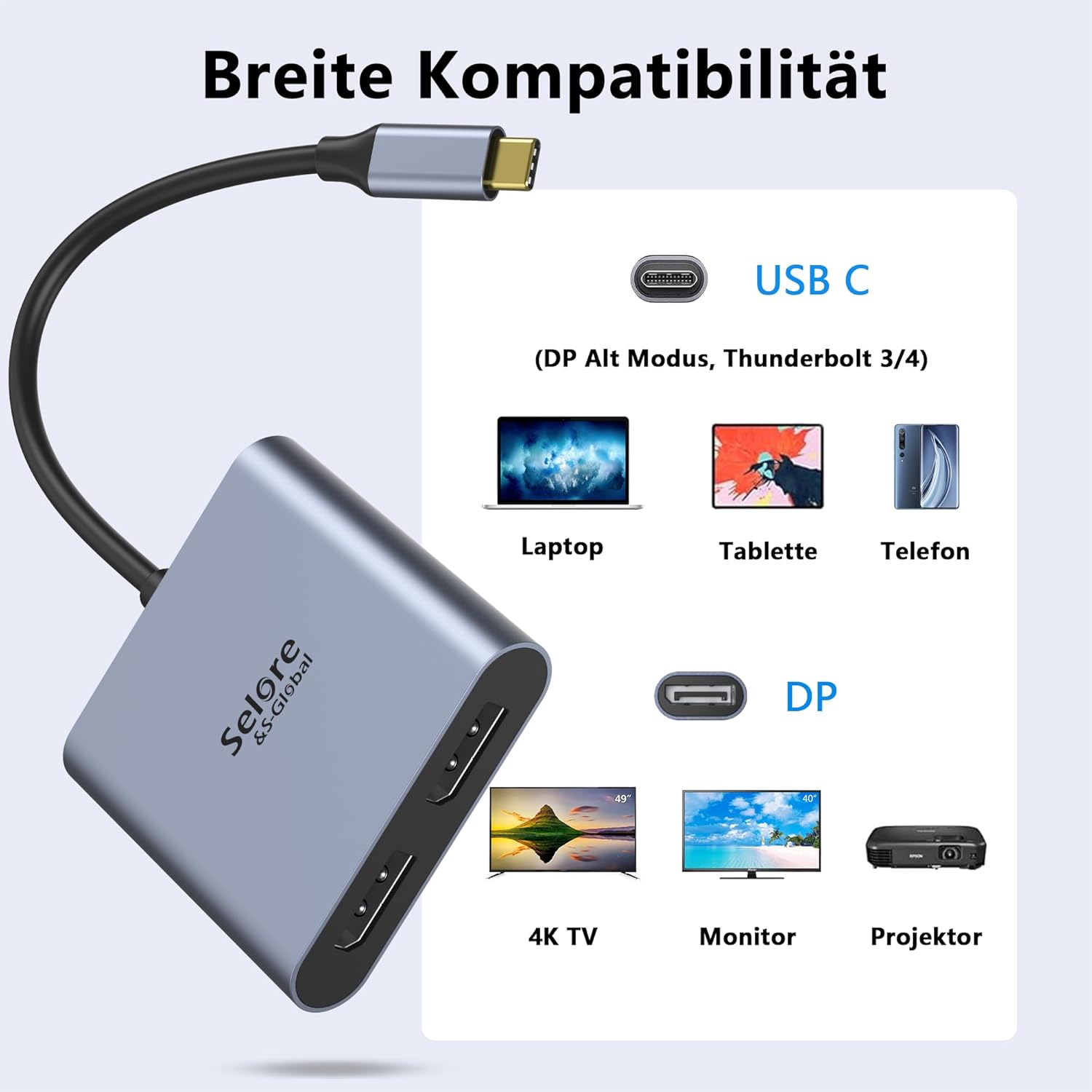 Detalle de Selore&S-Global USB-C zu Dual DisplayPort Adapter – Thunderbolt 3/4 auf DisplayPort 1.4