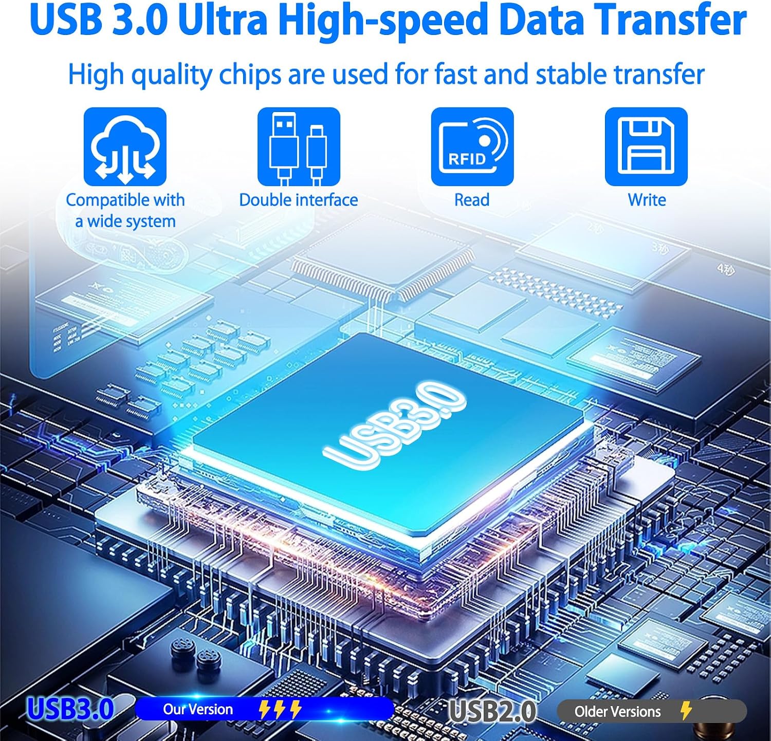 Detalle de BNEHHOV External CD/DVD Drive with USB 3.0 Type-C: Portable, Plug-and-Play, cross‑platform optical reader/writer