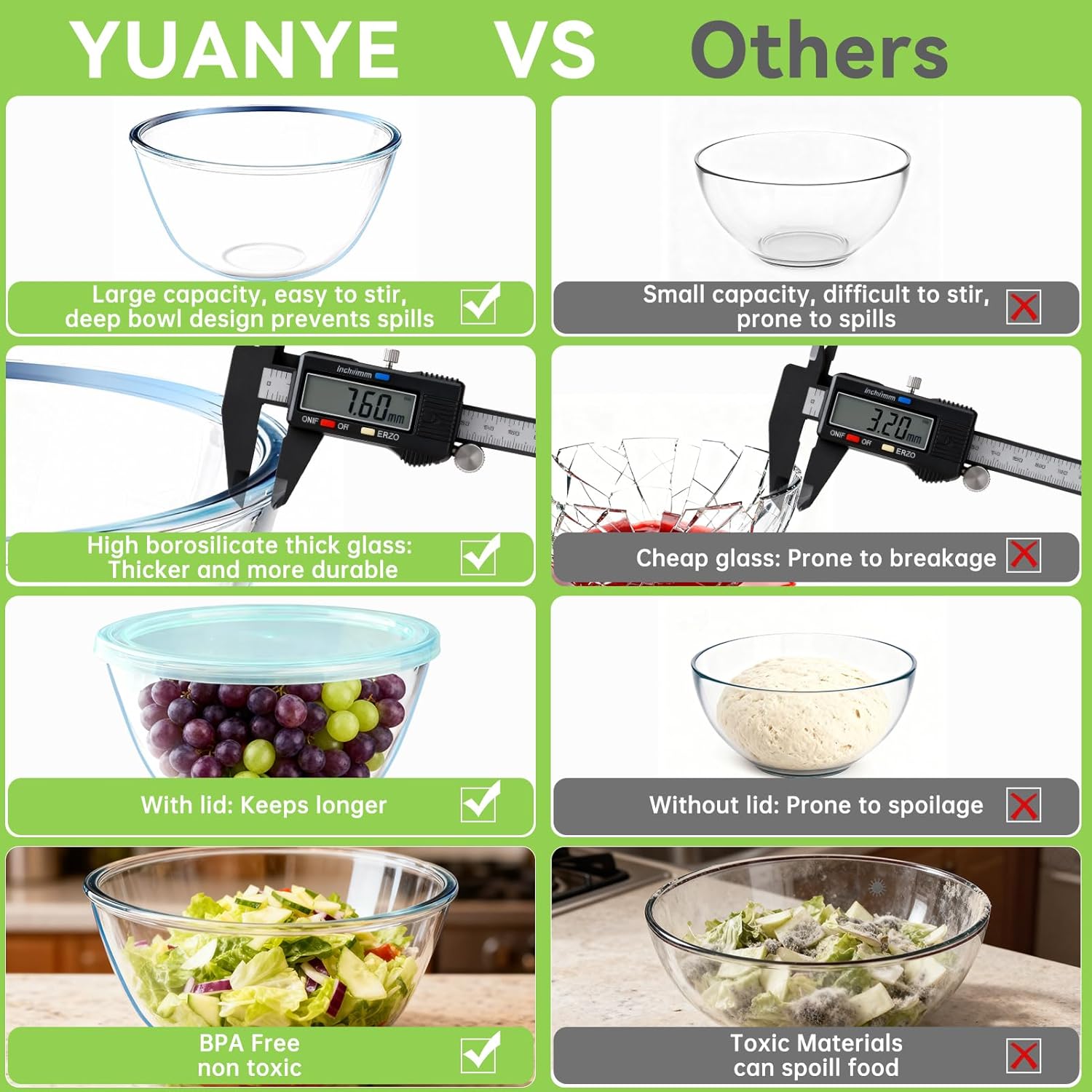 Detalle de YUANYE 5 Pack Glass Mixing Bowls with Lids Set (5/2.5/1.5/0.9/0.6QT) with Nesting Design