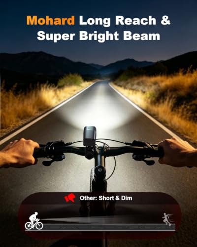 Detalle de Mohard 1200LM Bike Lights with 2 Super Bright LEDs (Front 1200 Lumen, 2600mAh, Rear 350m) with USB-C Rechargeable