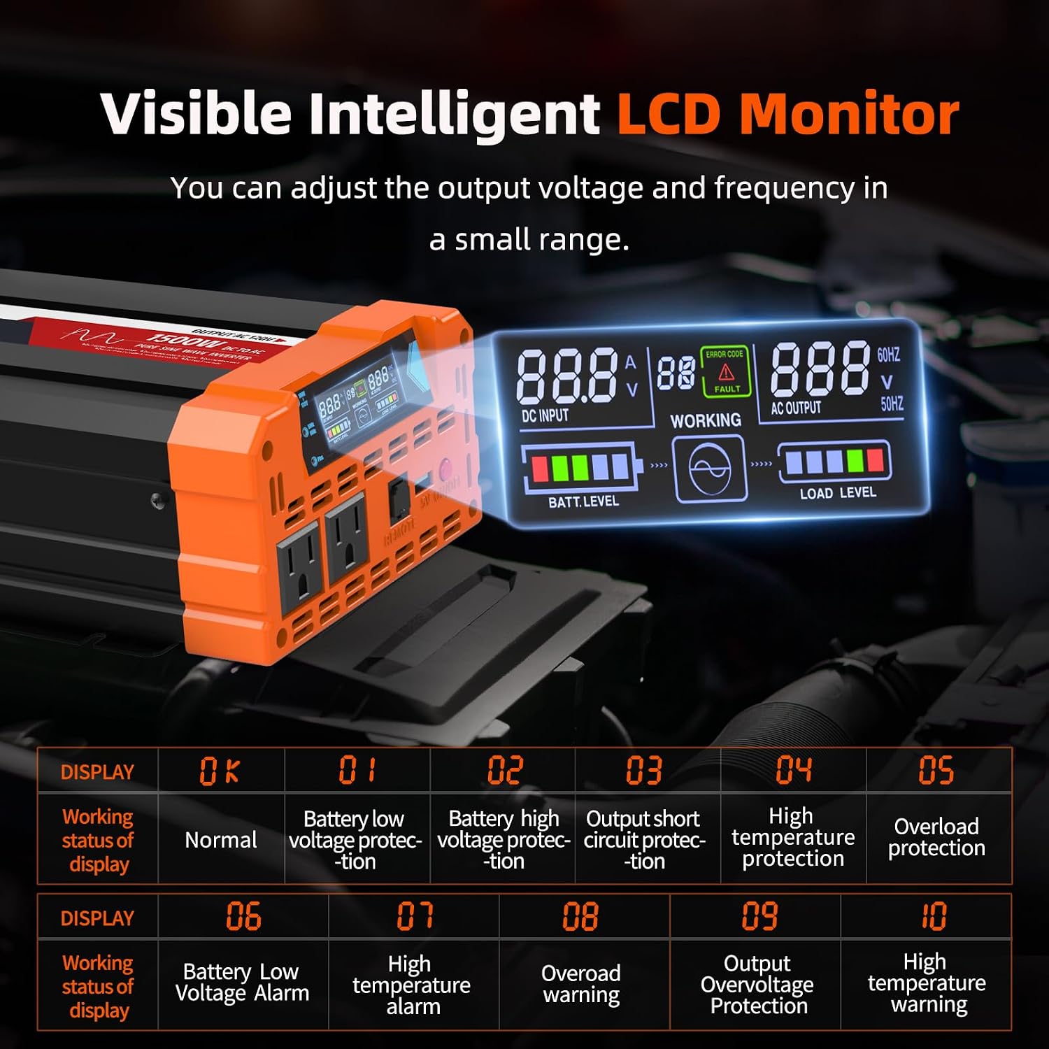 Detalle de BELTTT BAP1500A 1500W Pure Sine Wave Inverter with LCD Display