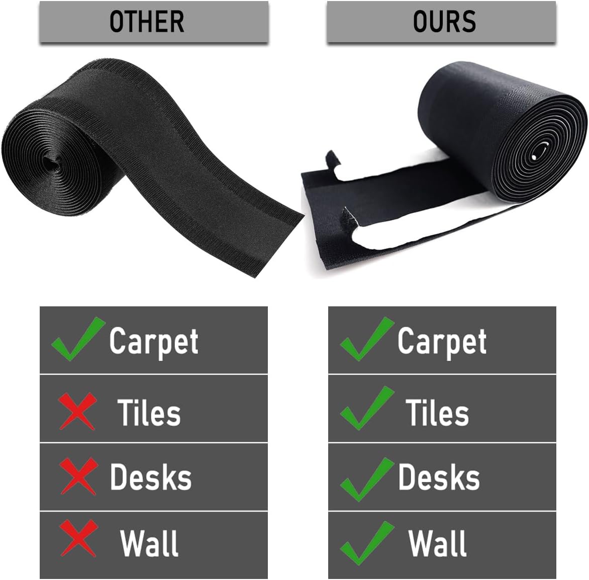 Thumbnail 1 de YOBEYI Floor Cable Covers (20 Feet) with Adhesive Tape for Any Floor Surface, Black