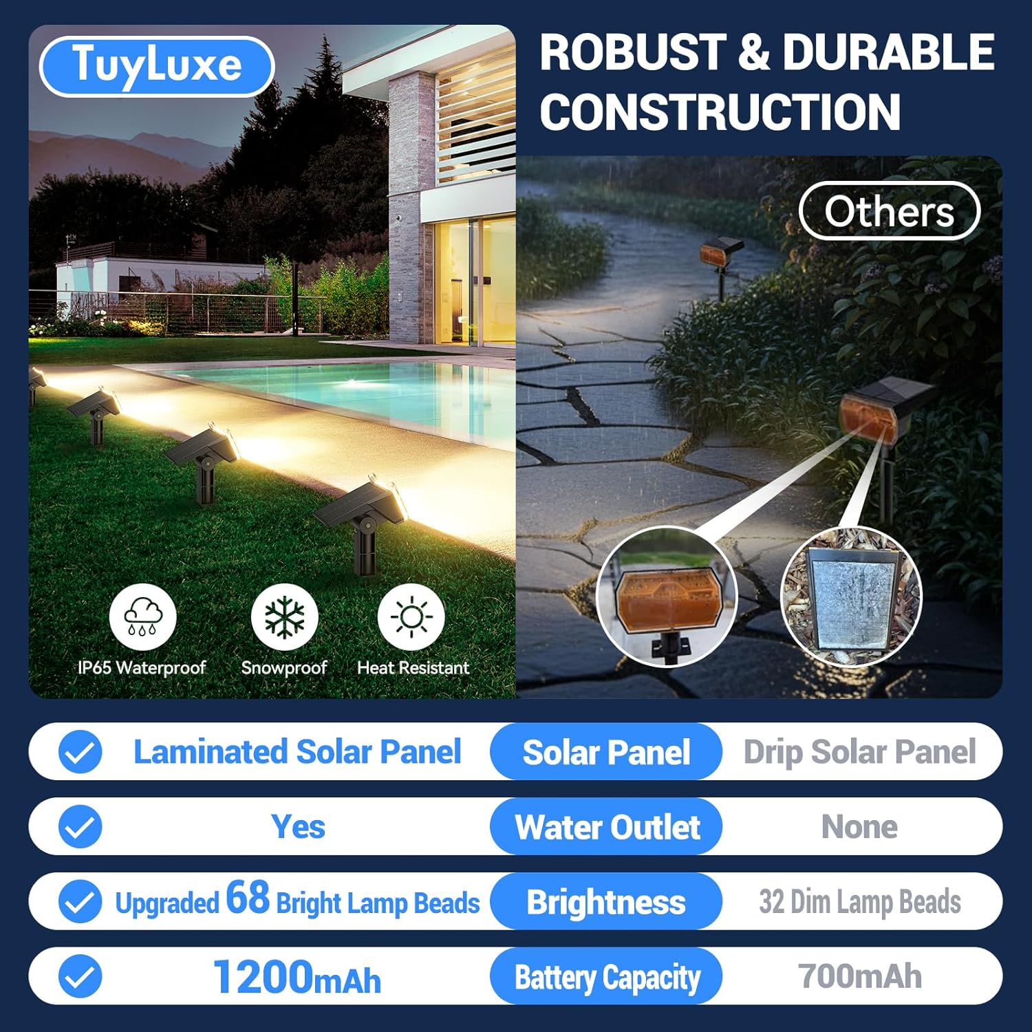 Thumbnail 6 de TuyLuxe 4 Pack Solar Spot Lights Outdoor Garden