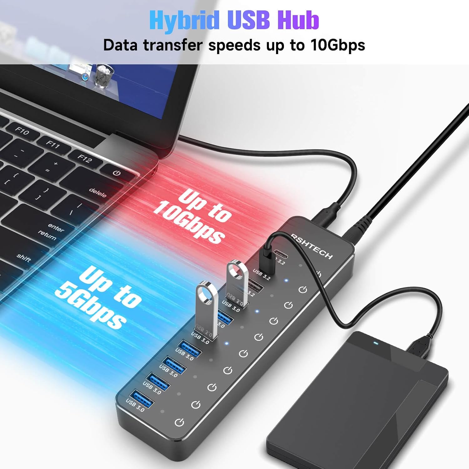 Thumbnail 2 de RSHTECH Powered USB-C Hub 3.2 10-Port USB-C
