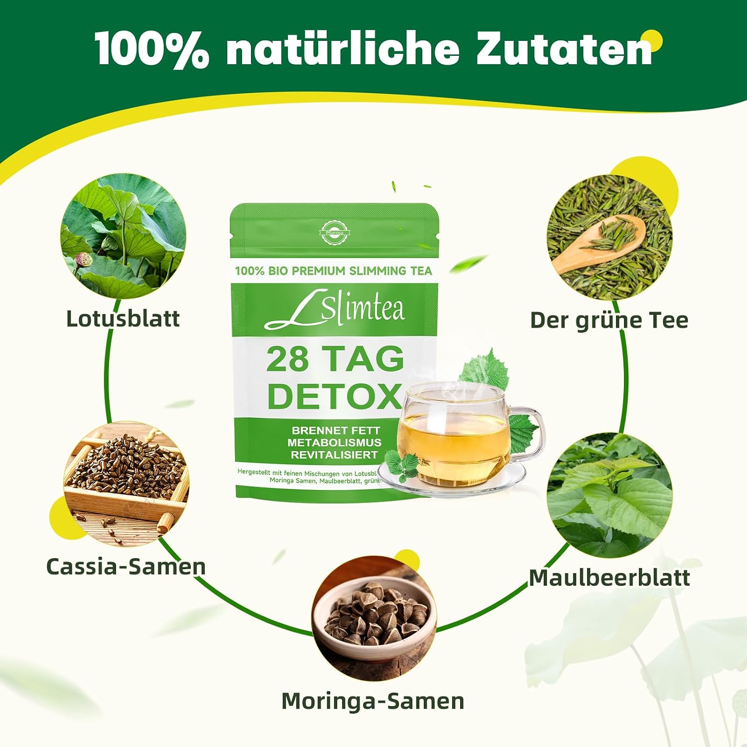 Detalle de 28 Tage Kräutertee mit Grüntee, Lotusblatt, Cassia Samen, Maulbeerblatt & Moringa Samen – Sanfter Kräutergenuss für den Alltag