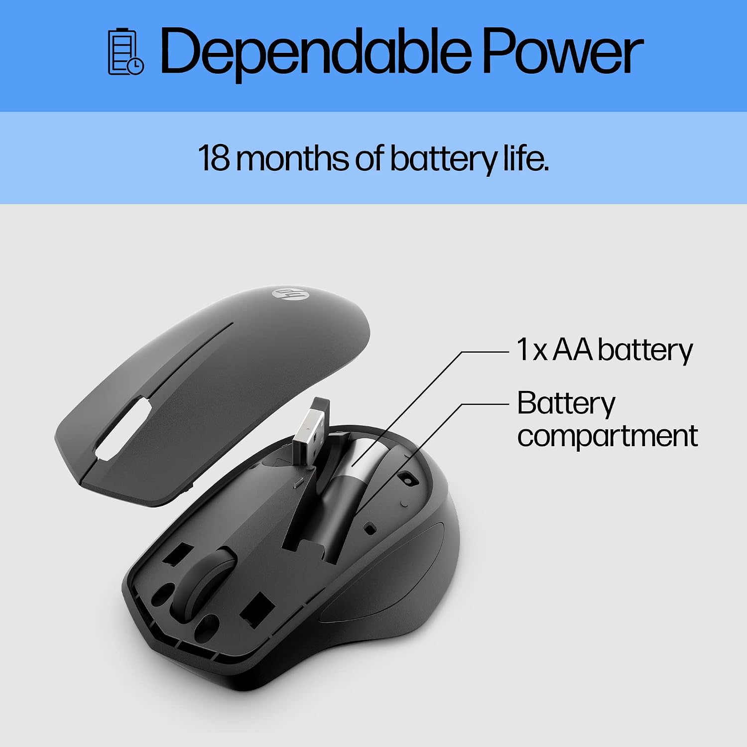 Thumbnail 6 de HP wireless mouse 280