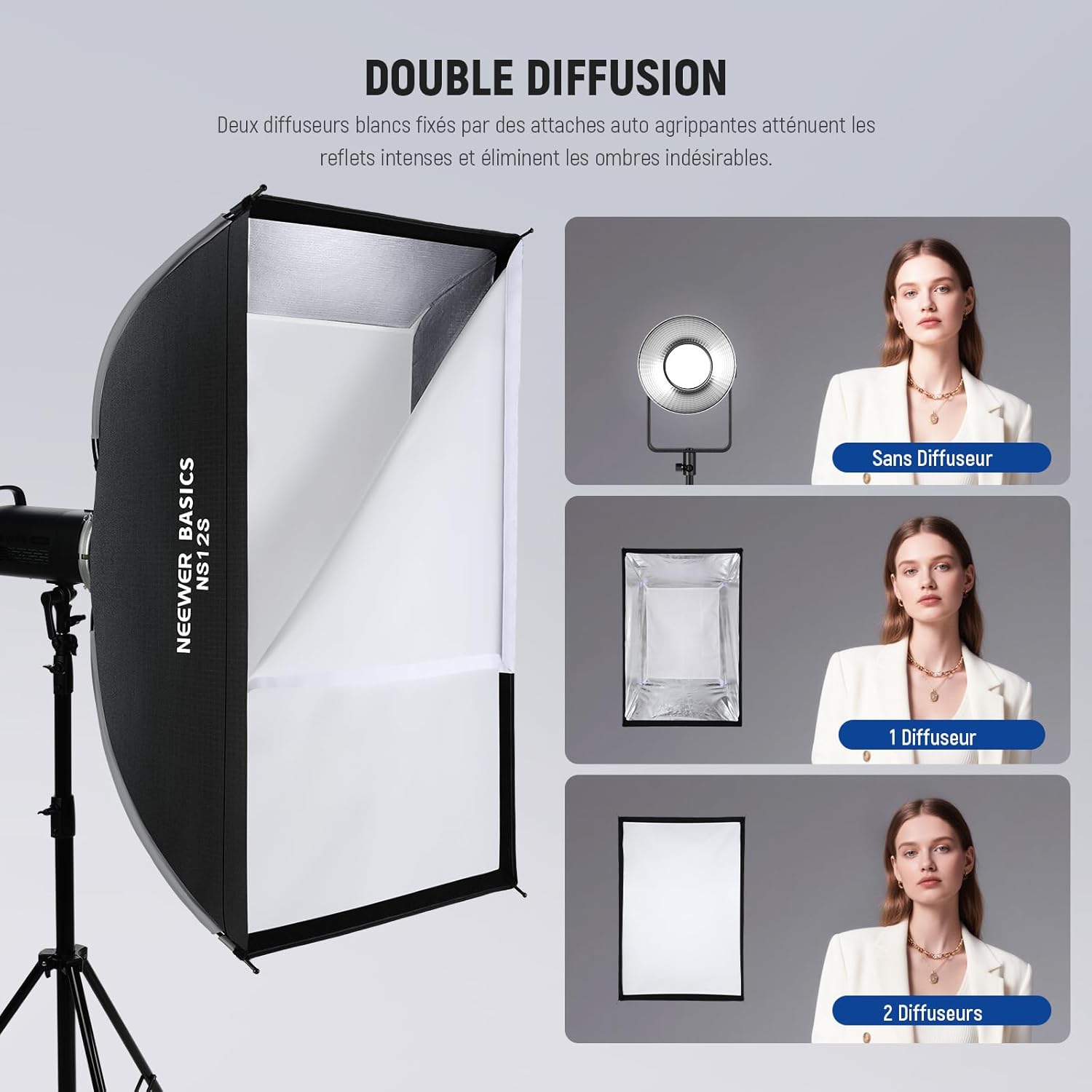 Thumbnail 3 de NEEWER Basics Kit softbox rectangulaire 24"x35" avec diffuseurs et grille compatible Bowens (NS12S)