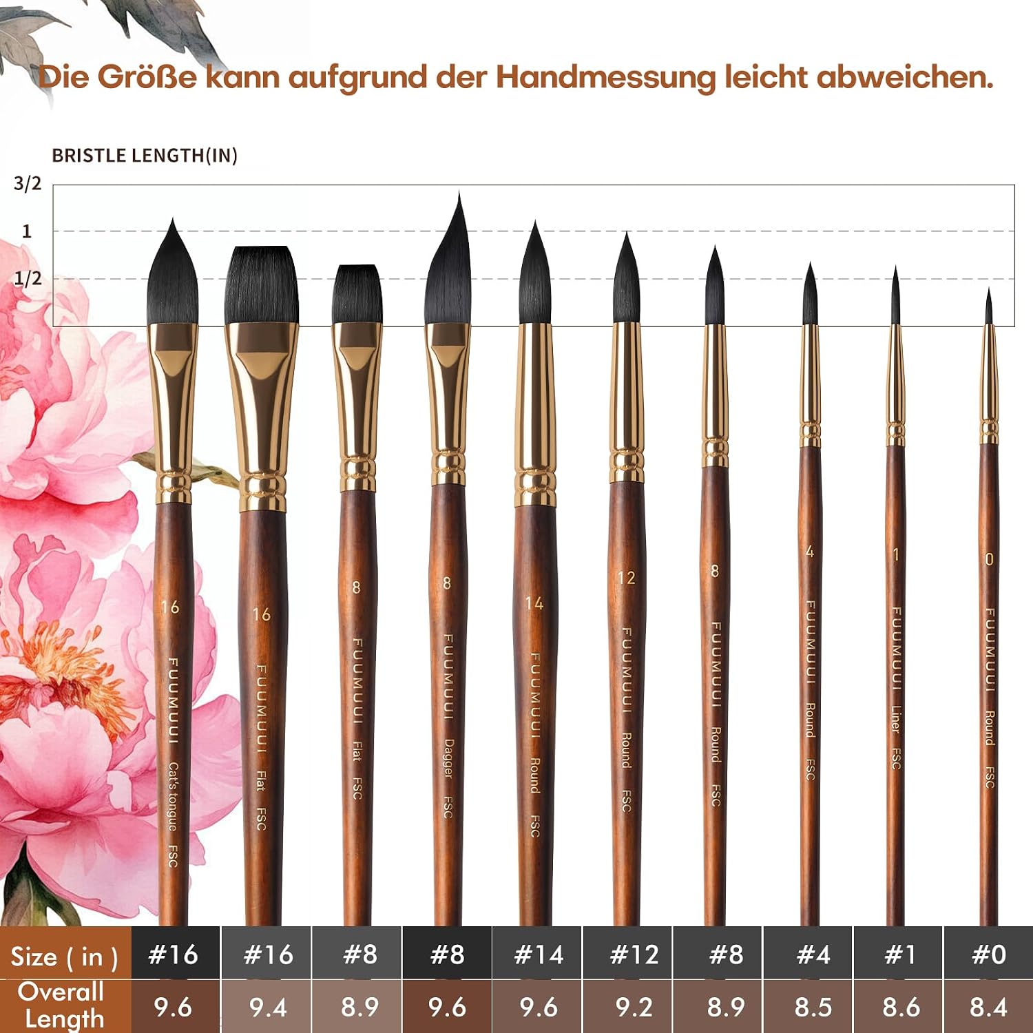 Detalle 2 de Aquarellpinsel Set 10-teilig für Aquarell