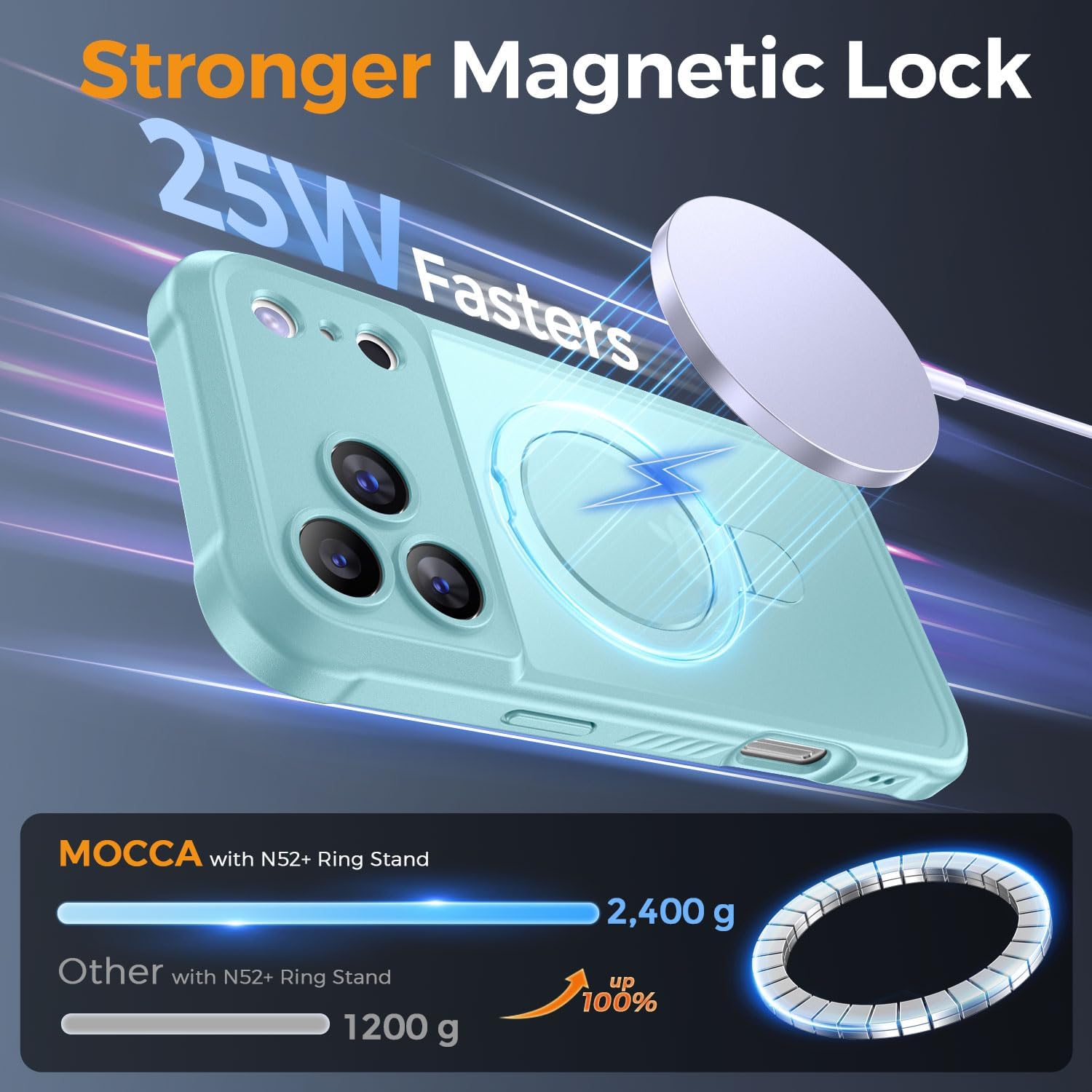 Detalle de MOCCA iPhone 17 Pro Max case, 6.9 in