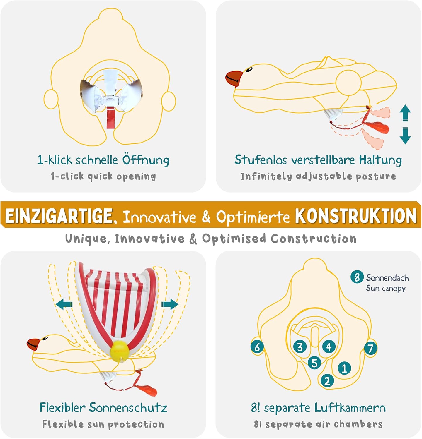 Thumbnail 4 de EDWEKIN Einzigartiger Baby Schwimmtrainer S 🐤