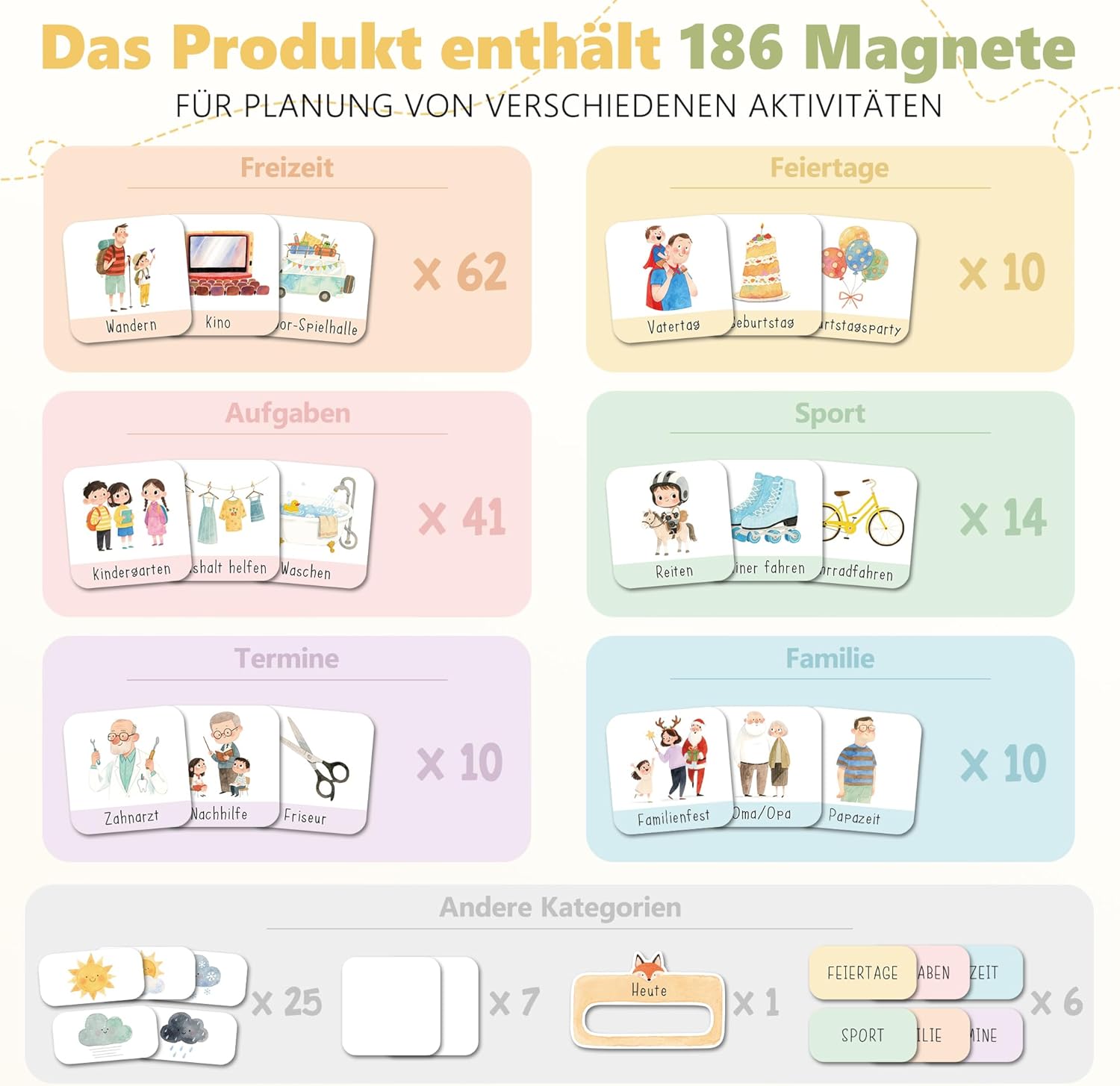 Thumbnail 3 de BIROYAL Wochenplaner für Kinder – Montessori Magnettafel mit 186 Magneten, beschreibbar und abwischbar