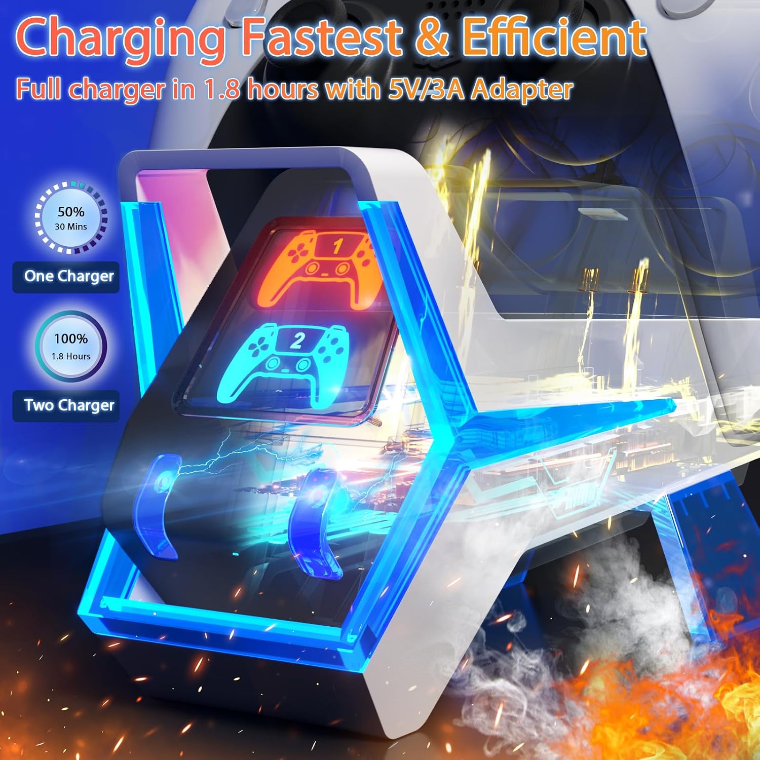 Thumbnail 3 de Fenolical PS5 Controller Charger Station 5V/3A