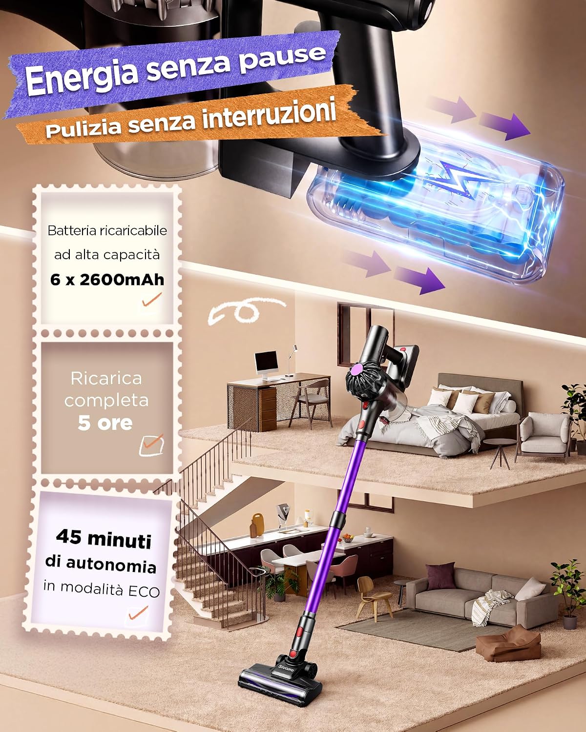 Thumbnail 2 de Slivamo S16: Aspirapolvere senza fili 50 kPa, 600 W, 45 min, batteria rimovibile, LED verde e design autoportante