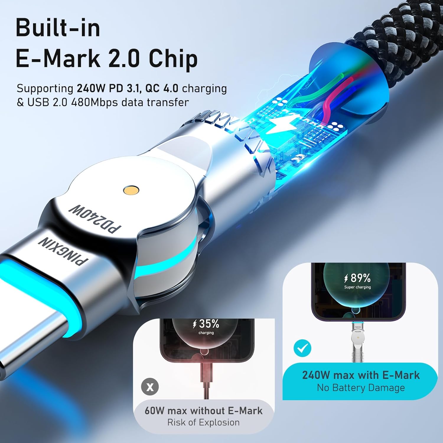 Detalle 1 de PINGXIN USB C to USB C Cable 10ft