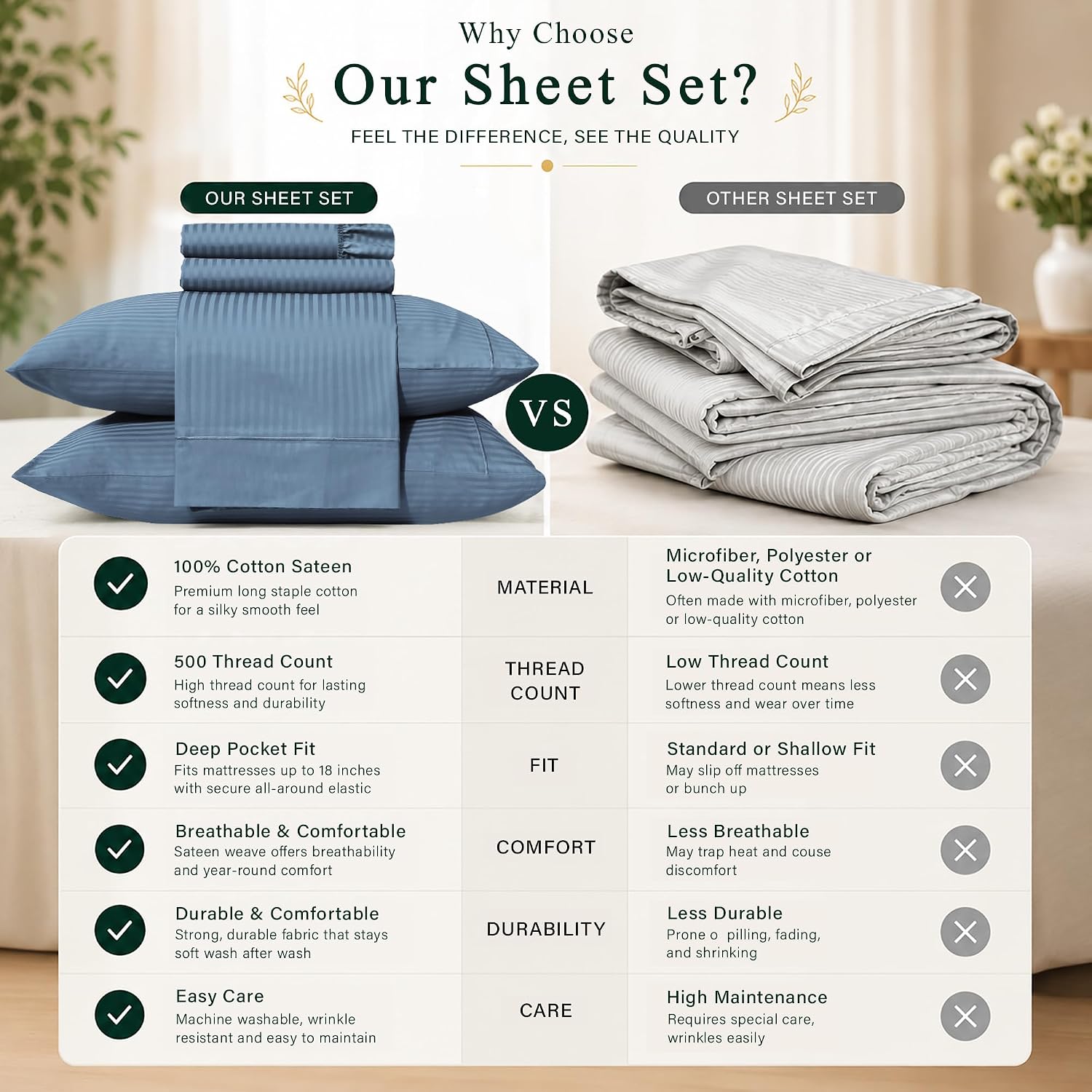 Thumbnail 6 de Feather & Stitch 500 TC Queen Cotton Sateen Sheet Set, Blue Stripe