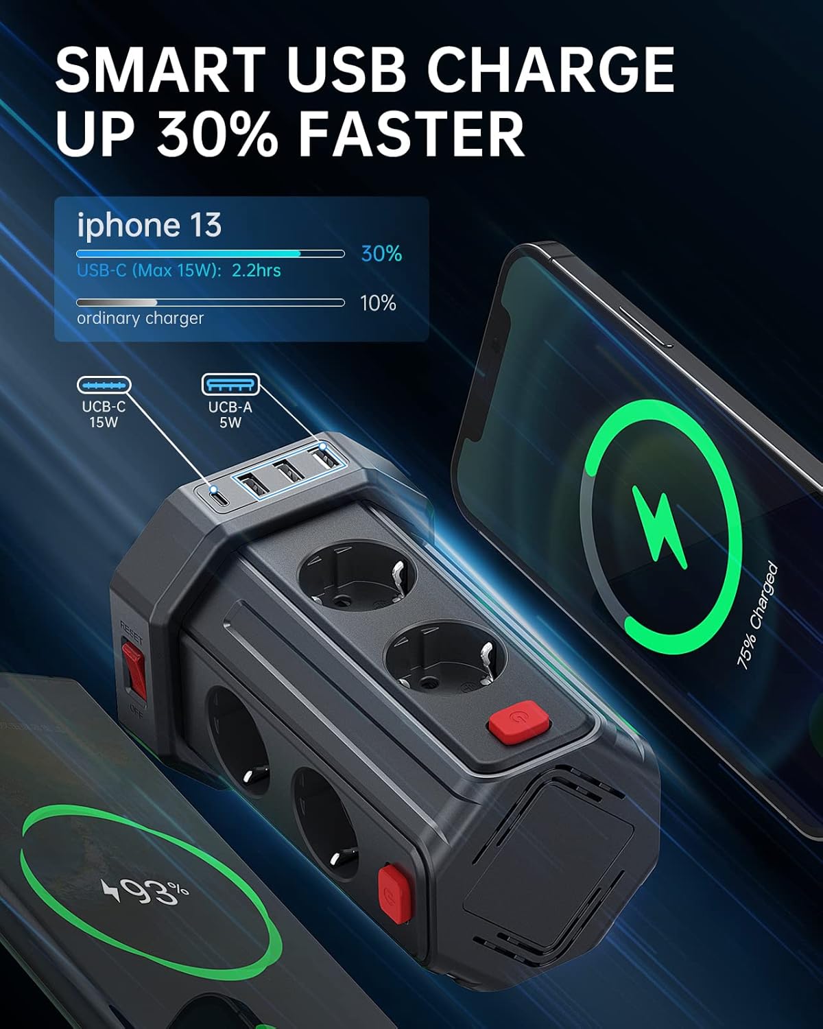 Thumbnail 5 de Sameriver 8-Fach Steckdosenleiste mit 4 USB (USB-A & USB-C) und Überspannungsschutz, 2 m Zuleitung