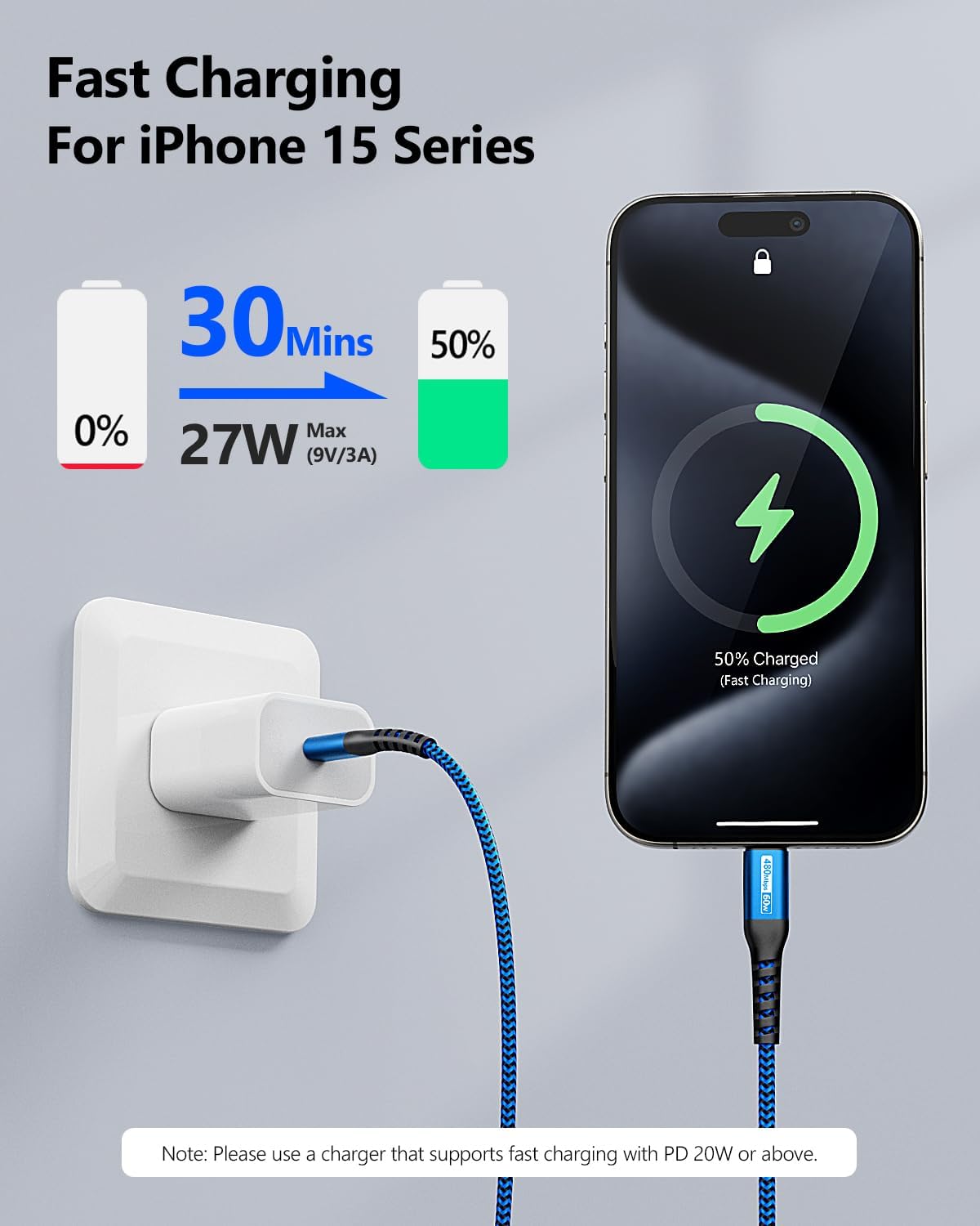 Detalle de SUNGUY USB-C auf USB-C Kabel (2× 1,5 m, 60 W) – für iPhone, MacBook, iPad Pro & Galaxy
