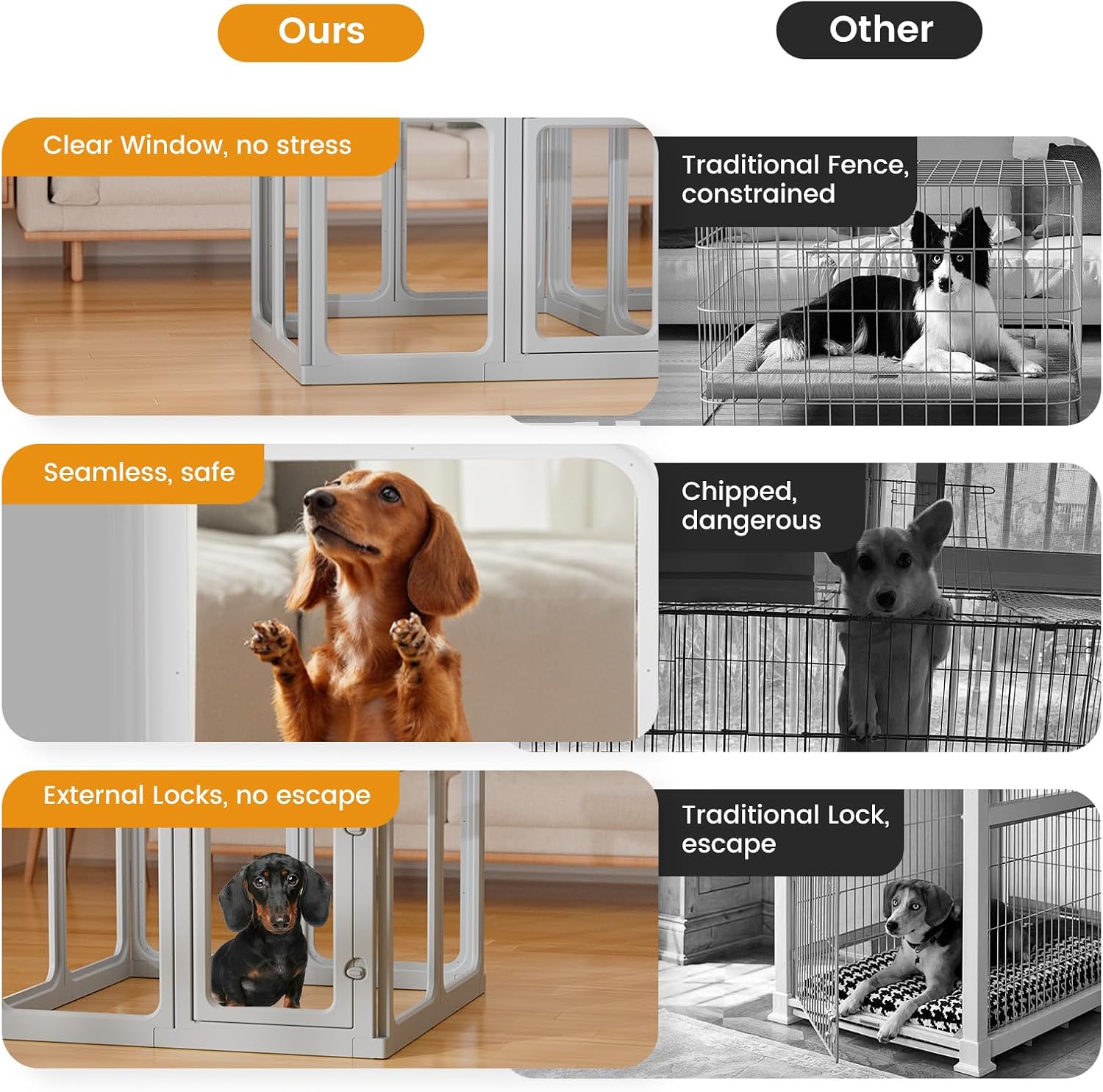 Detalle 2 de Gardner Pet Acrylic Pet Playpen, Transparent Dog Pen Indoor with Door (61 cm H, 10 Panels)