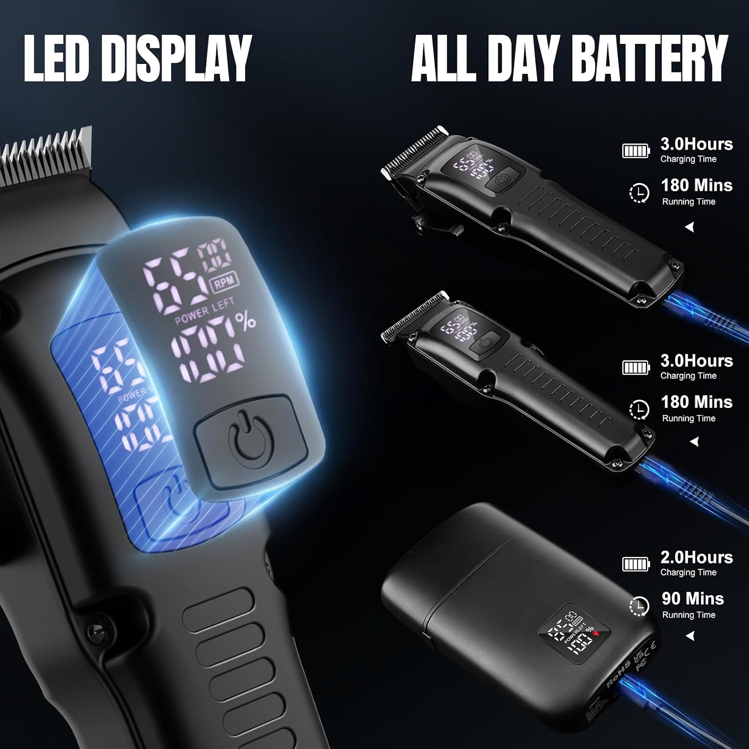 Thumbnail 4 de Misuke Cordless Hair Clippers 8500 RPM