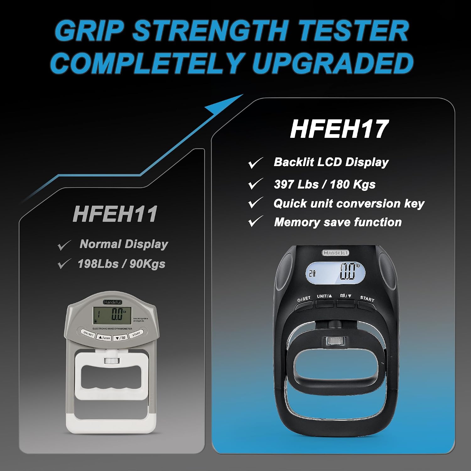 Detalle 2 de Handeful HFEH17BKAA Grip Strength Dynamometer, 397 lb, 19 Profiles