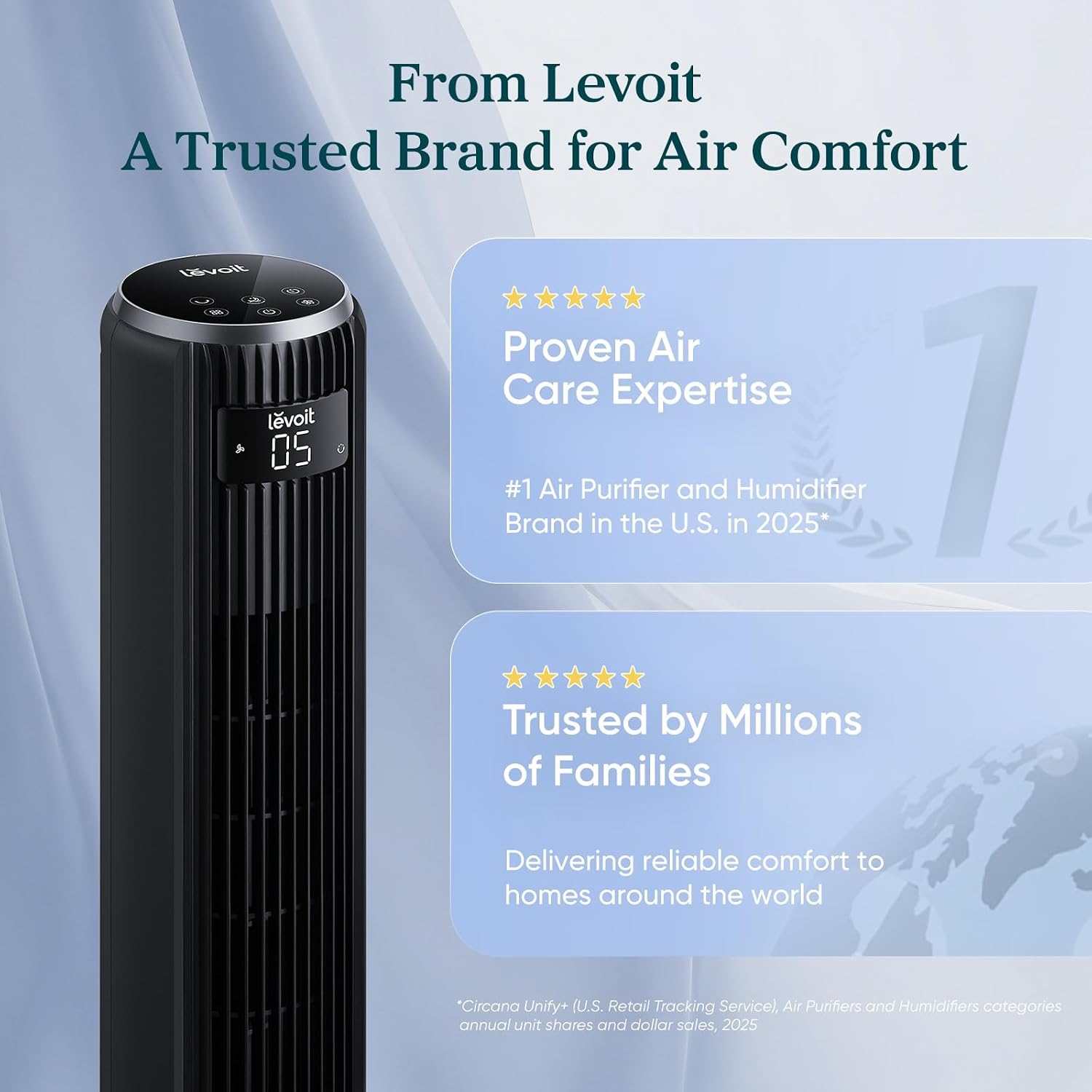 Detalle de Levoit Classic 36-Inch Tower Fan for Bedroom: Quiet, Auto-Adjusting Cooling with Remote