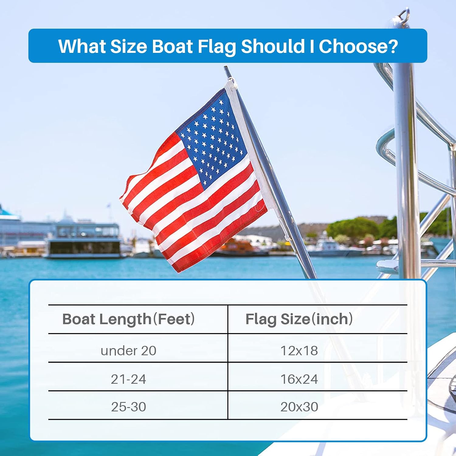 Detalle 1 de FLAGWIN Thin Blue Line Police Boat Flag, 12x18 Inch