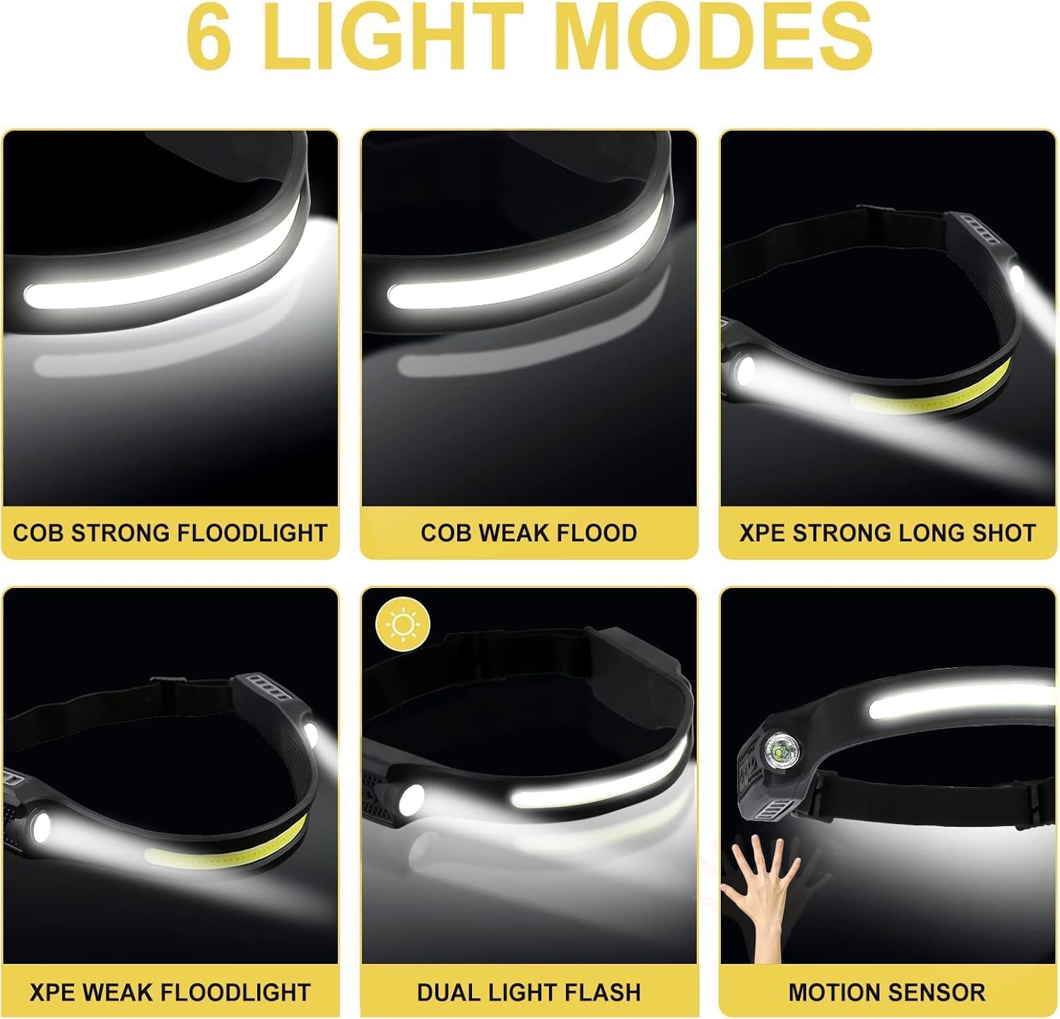Thumbnail 2 de JIASESCS Head Torch Rechargeable 3-Pack: Ultra-Bright USB-C Headlamps for Outdoors
