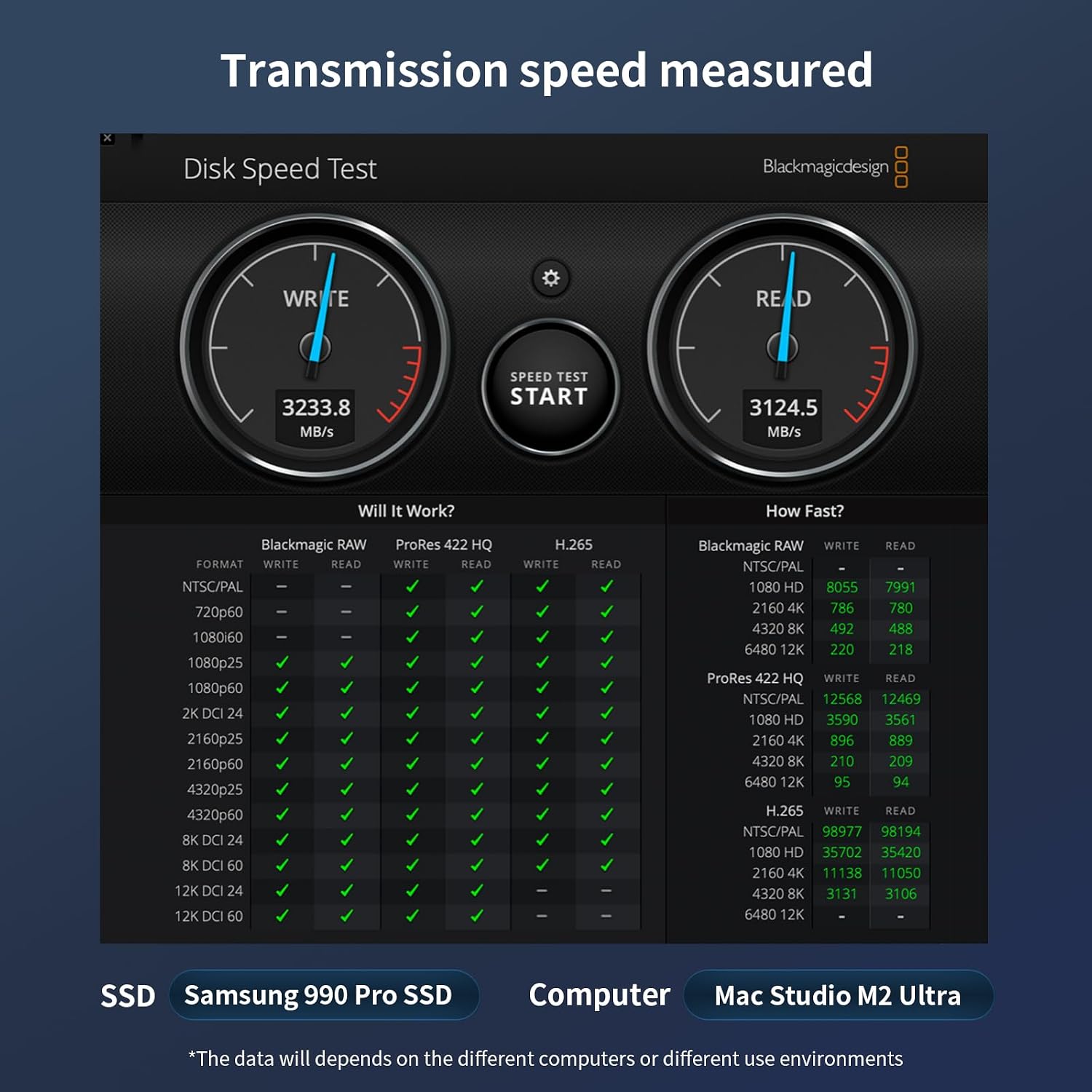 Detalle 2 de ZIKE USB4 M.2 NVMe SSD Gehäuse Z666 (40 Gbit/s) für 2280 M-Key, Thunderbolt 4 kompatibel