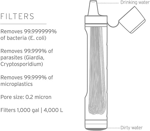 Detalle 1 de LifeStraw Peak Series filtro personal 99.999%
