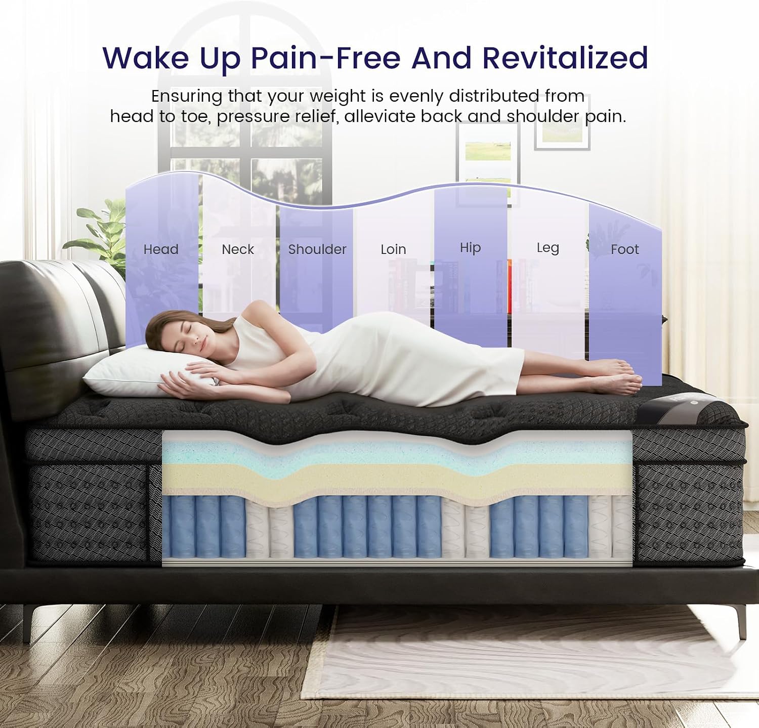 Thumbnail 3 de FANSACE MFA16Q-003 Queen Hybrid Mattress, 16-Inch Gel Foam & Pocket Springs